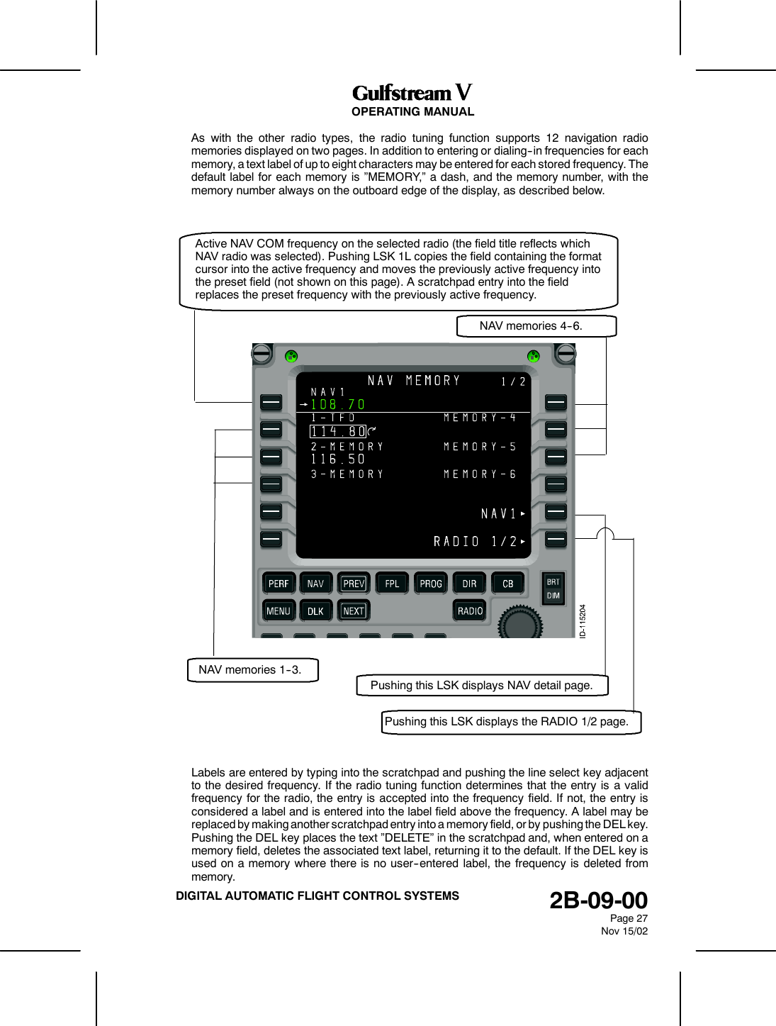 OPERATING MANUAL2B-09-00Page 27Nov 15/02DIGITAL AUTOMATIC FLIGHT CONTROL SYSTEMSAs with the other radio types, the radio tuning function supports 12 navigation radiomemories displayed on two pages. In addition to entering or dialing--in frequencies for eachmemory, a text label of up to eight characters may be entered for each stored frequency. Thedefault label for each memory is ”MEMORY,” a dash, and the memory number, with thememory number always on the outboard edge of the display, as described below.Active NAV COM frequency on the selected radio (the field title reflects whichNAV radio was selected). Pushing LSK 1L copies the field containing the formatcursor into the active frequency and moves the previously active frequency intothe preset field (not shown on this page). A scratchpad entry into the fieldreplaces the preset frequency with the previously active frequency.NAV memories 1--3.NAV memories 4--6.Pushing this LSK displays NAV detail page.Pushing this LSK displays the RADIO 1/2 page.Labels are entered by typing into the scratchpad and pushing the line select key adjacentto the desired frequency. If the radio tuning function determines that the entry is a validfrequency for the radio, the entry is accepted into the frequency field. If not, the entry isconsidered a label and is entered into the label field above the frequency. A label may bereplaced by making another scratchpad entry into a memory field, or by pushing the DEL key.Pushing the DEL key places the text ”DELETE” in the scratchpad and, when entered on amemory field, deletes the associated text label, returning it to the default. If the DEL key isused on a memory where there is no user--entered label, the frequency is deleted frommemory.