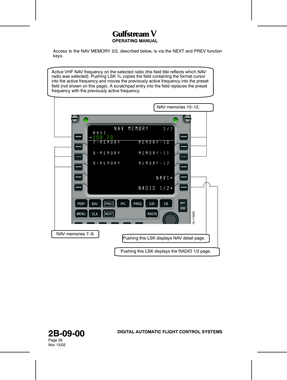 OPERATING MANUAL2B-09-00Page 28Nov 15/02DIGITAL AUTOMATIC FLIGHT CONTROL SYSTEMSAccess to the NAV MEMORY 2/2, described below, is via the NEXT and PREV functionkeys.Active VHF NAV frequency on the selected radio (the field title reflects which NAVradio was selected). Pushing LSK 1L copies the field containing the format cursorinto the active frequency and moves the previously active frequency into the presetfield (not shown on this page). A scratchpad entry into the field replaces the presetfrequency with the previously active frequency.NAV memories 10--12.NAV memories 7--9.Pushing this LSK displays NAV detail page.Pushing this LSK displays the RADIO 1/2 page.