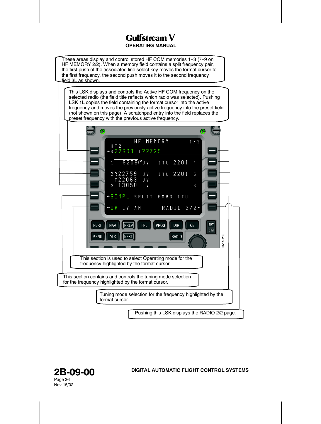 OPERATING MANUAL2B-09-00Page 36Nov 15/02DIGITAL AUTOMATIC FLIGHT CONTROL SYSTEMSThis LSK displays and controls the Active HF COM frequency on theselected radio (the field title reflects which radio was selected). PushingLSK 1L copies the field containing the format cursor into the activefrequency and moves the previously active frequency into the preset field(not shown on this page). A scratchpad entry into the field replaces thepreset frequency with the previous active frequency.These areas display and control stored HF COM memories 1--3 (7--9 onHF MEMORY 2/2). When a memory field contains a split frequency pair,the first push of the associated line select key moves the format cursor tothe first frequency, the second push moves it to the second frequencyfield 3L as shown.This section contains and controls the tuning mode selectionfor the frequency highlighted by the format cursor.This section is used to select Operating mode for thefrequency highlighted by the format cursor.Tuning mode selection for the frequency highlighted by theformat cursor.Pushing this LSK displays the RADIO 2/2 page.