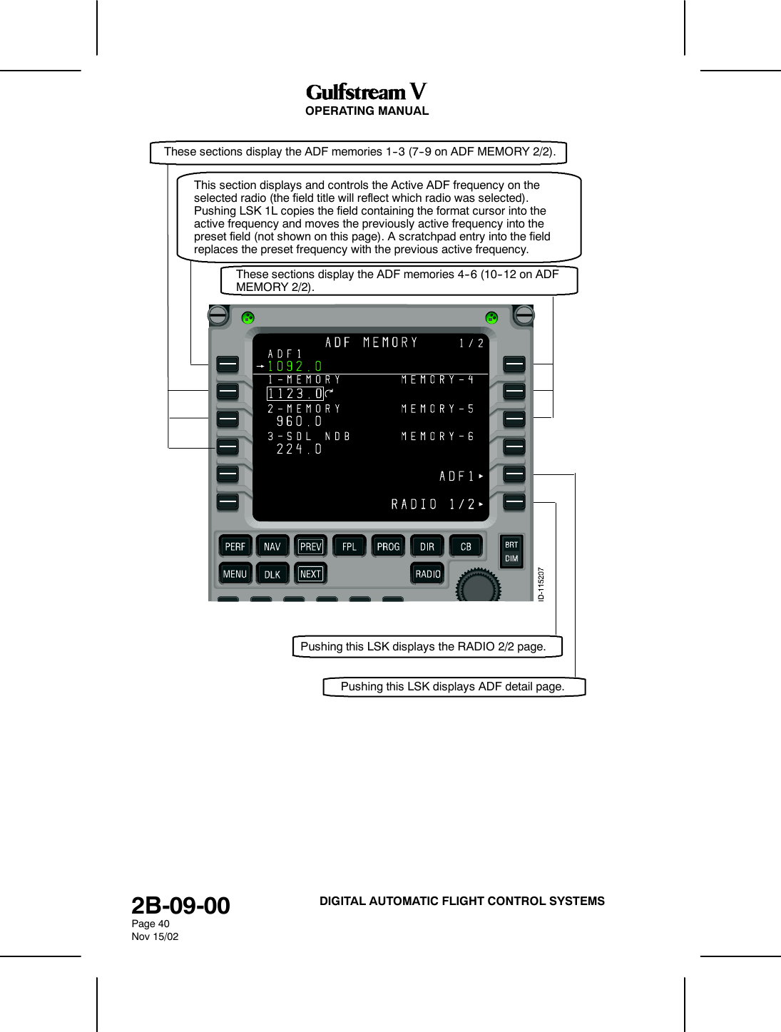 OPERATING MANUAL2B-09-00Page 40Nov 15/02DIGITAL AUTOMATIC FLIGHT CONTROL SYSTEMSThis section displays and controls the Active ADF frequency on theselected radio (the field title will reflect which radio was selected).Pushing LSK 1L copies the field containing the format cursor into theactive frequency and moves the previously active frequency into thepreset field (not shown on this page). A scratchpad entry into the fieldreplaces the preset frequency with the previous active frequency.These sections display the ADF memories 1--3 (7--9 on ADF MEMORY 2/2).These sections display the ADF memories 4--6 (10--12 on ADFMEMORY 2/2).Pushing this LSK displays ADF detail page.Pushing this LSK displays the RADIO 2/2 page.