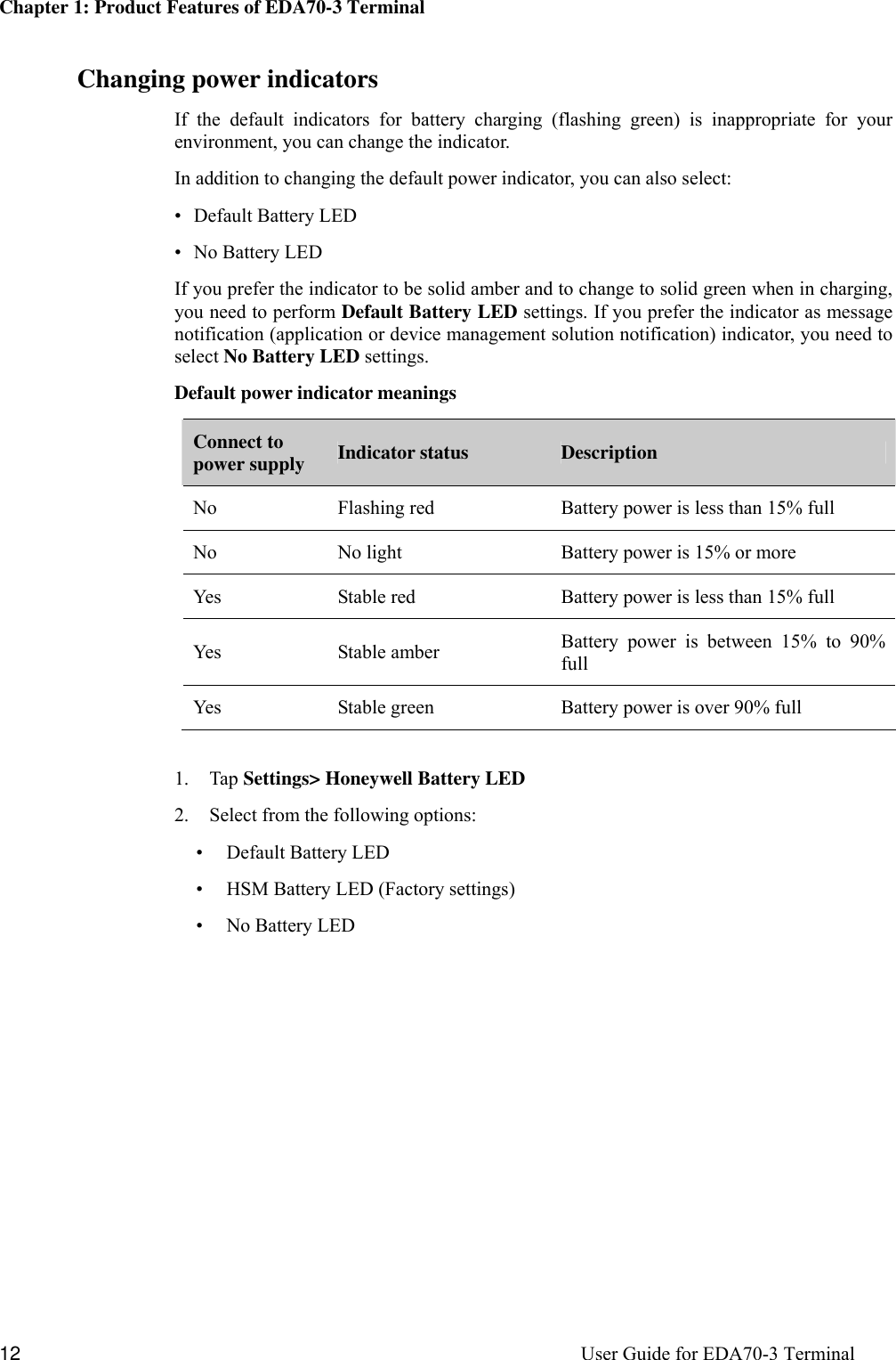 Page 18 of Honeywell EDA703 Tablet User Manual P1