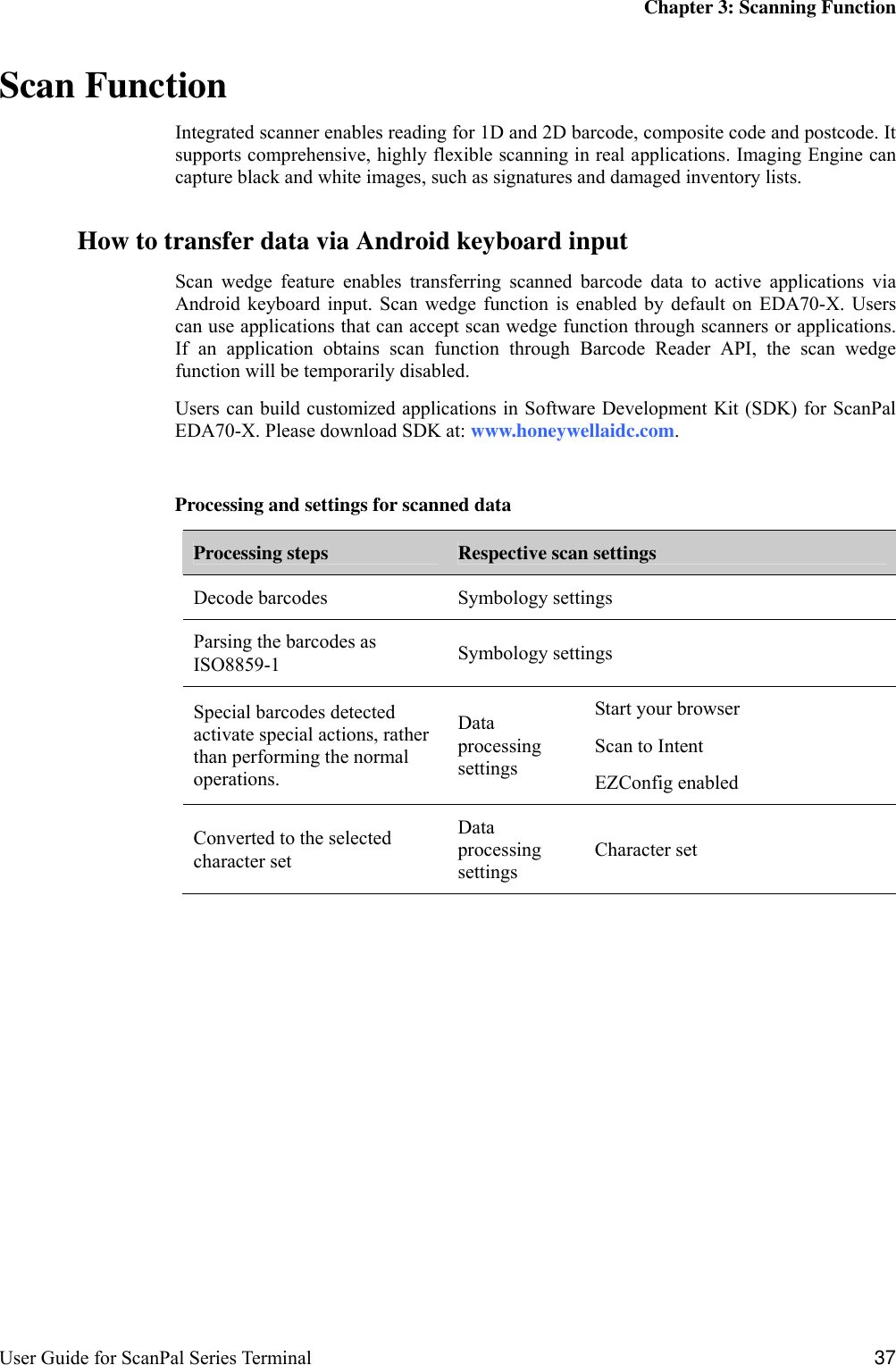 Page 43 of Honeywell EDA703 Tablet User Manual P1