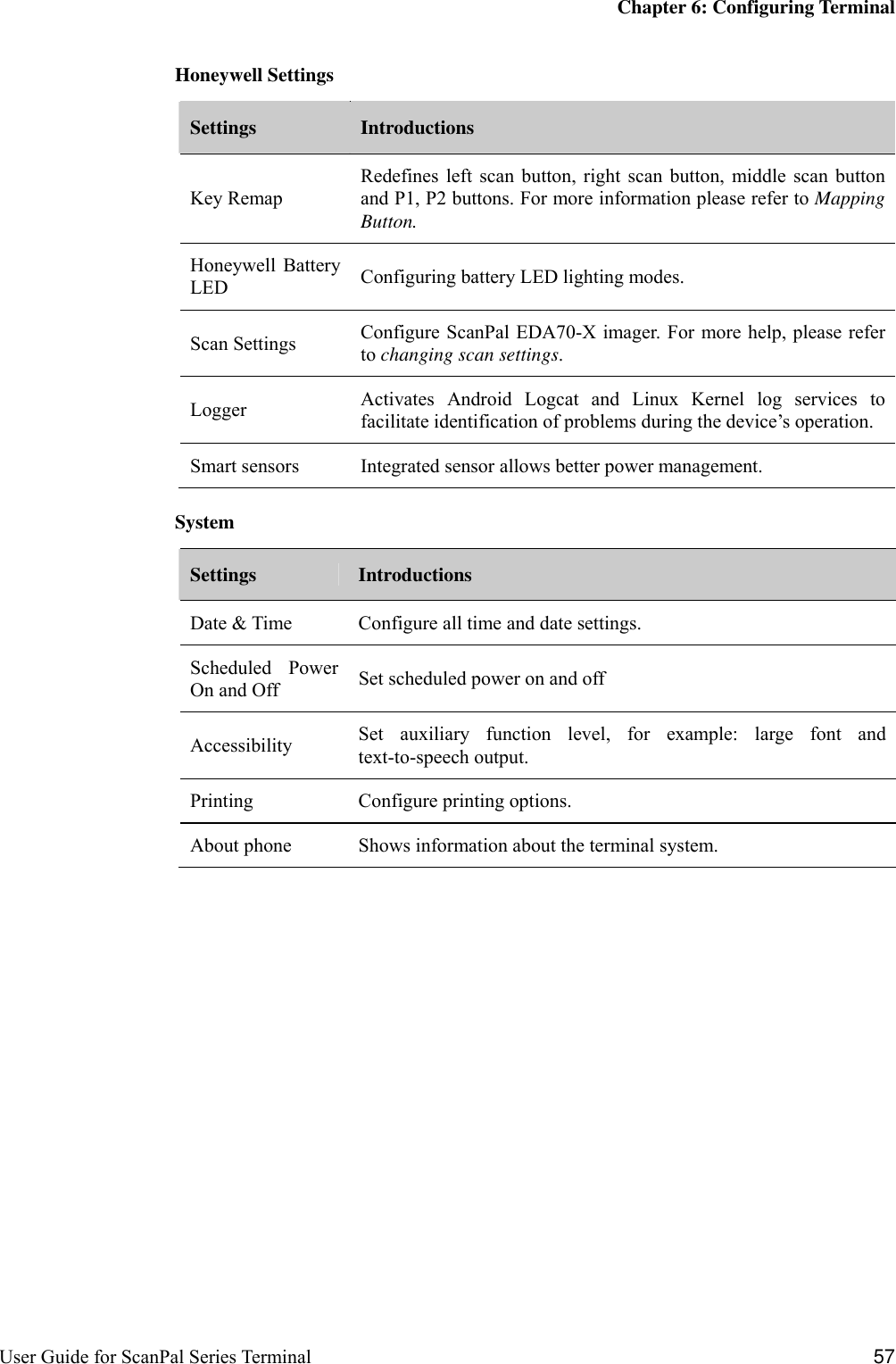 Page 63 of Honeywell EDA703 Tablet User Manual P1