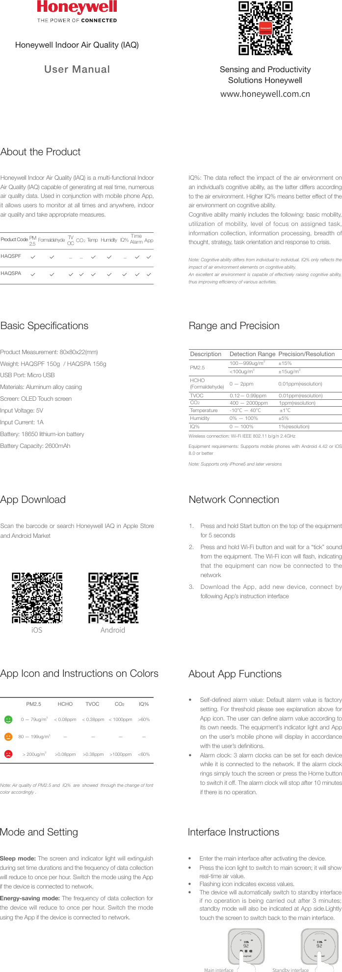 Honeywell HAQ Indoor Air Quality Monitor User Manual