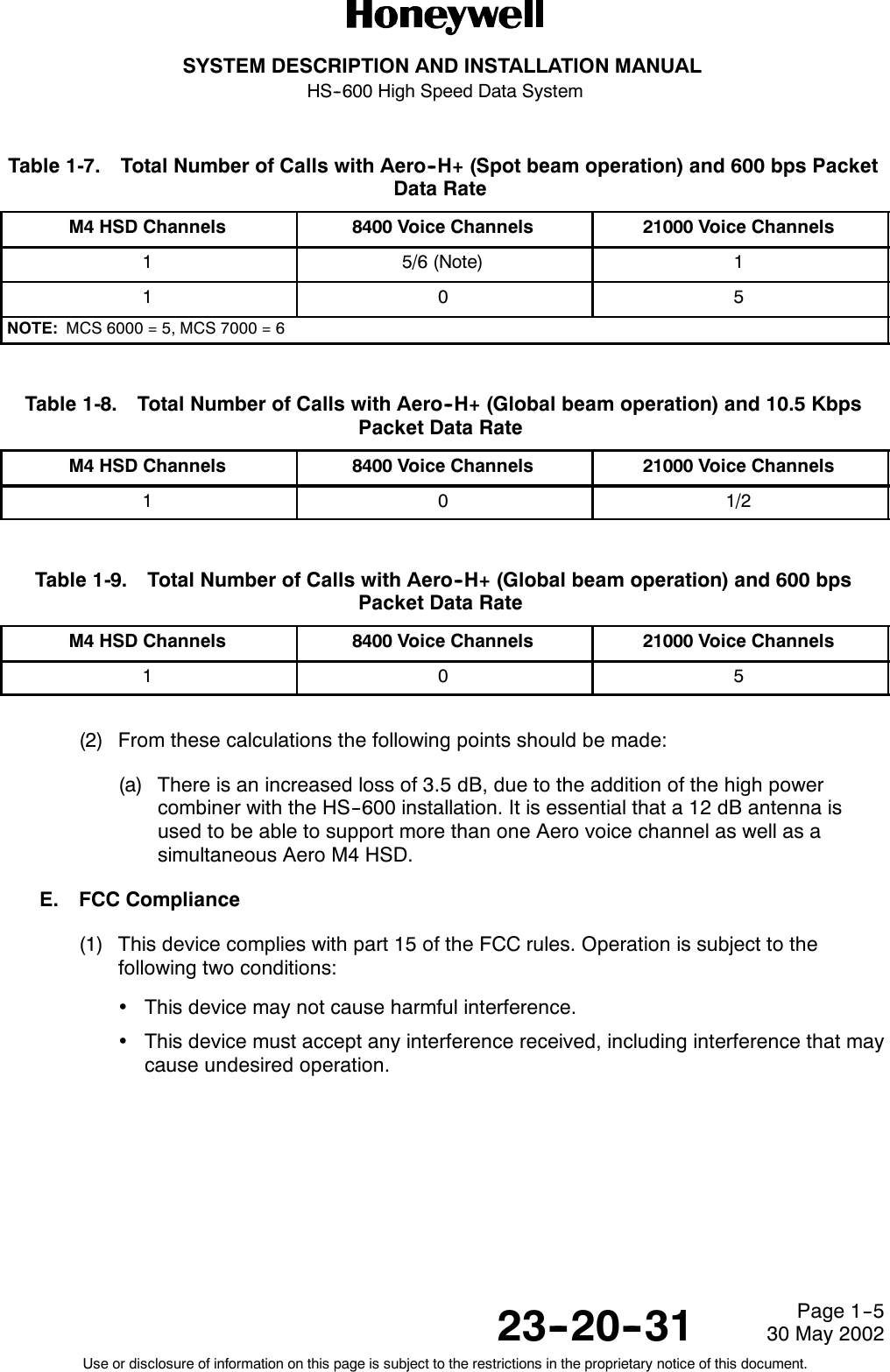 SYSTEM DESCRIPTION AND INSTALLATION MANUALHS--600 High Speed Data System23--20--3130 May 2002Use or disclosure of information on this page is subject to the restrictions in the proprietary notice of this document.Page 1--5Table 1-7. Total Number of Calls with Aero--H+ (Spot beam operation) and 600 bps PacketData RateM4 HSD Channels 8400 Voice Channels 21000 Voice Channels15/6 (Note) 1105NOTE: MCS 6000 = 5, MCS 7000 = 6Table 1-8. Total Number of Calls with Aero--H+ (Global beam operation) and 10.5 KbpsPacket Data RateM4 HSD Channels 8400 Voice Channels 21000 Voice Channels1 0 1/2Table 1-9. Total Number of Calls with Aero--H+ (Global beam operation) and 600 bpsPacket Data RateM4 HSD Channels 8400 Voice Channels 21000 Voice Channels105(2) From these calculations the following points should be made:(a) There is an increased loss of 3.5 dB, due to the addition of the high powercombiner with the HS--600 installation. It is essential that a 12 dB antenna isused to be able to support more than one Aero voice channel as well as asimultaneous Aero M4 HSD.E. FCC Compliance(1) This device complies with part 15 of the FCC rules. Operation is subject to thefollowing two conditions:•This device may not cause harmful interference.•This device must accept any interference received, including interference that maycause undesired operation.