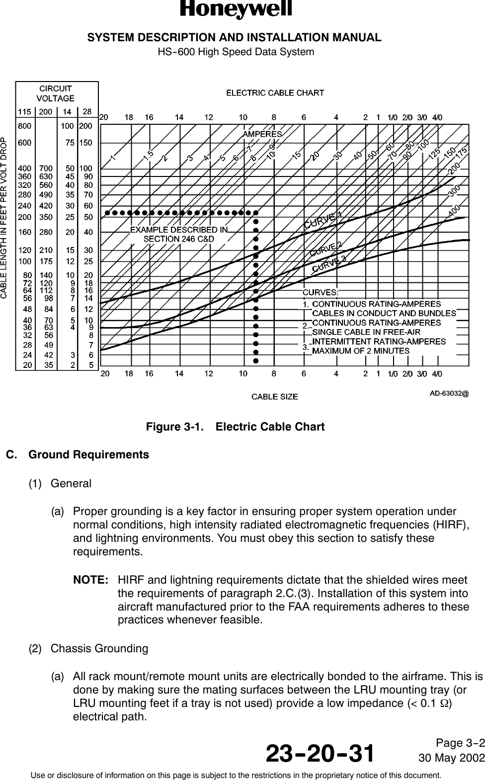 SYSTEM DESCRIPTION AND INSTALLATION MANUALHS--600 High Speed Data System23--20--3130 May 2002Use or disclosure of information on this page is subject to the restrictions in the proprietary notice of this document.Page 3--2Figure 3-1. Electric Cable ChartC. Ground Requirements(1) General(a) Proper grounding is a key factor in ensuring proper system operation undernormal conditions, high intensity radiated electromagnetic frequencies (HIRF),and lightning environments. You must obey this section to satisfy theserequirements.NOTE: HIRF and lightning requirements dictate that the shielded wires meetthe requirements of paragraph 2.C.(3). Installation of this system intoaircraft manufactured prior to the FAA requirements adheres to thesepractices whenever feasible.(2) Chassis Grounding(a) All rack mount/remote mount units are electrically bonded to the airframe. This isdone by making sure the mating surfaces between the LRU mounting tray (orLRU mounting feet if a tray is not used) provide a low impedance (&lt; 0.1 Ω)electrical path.