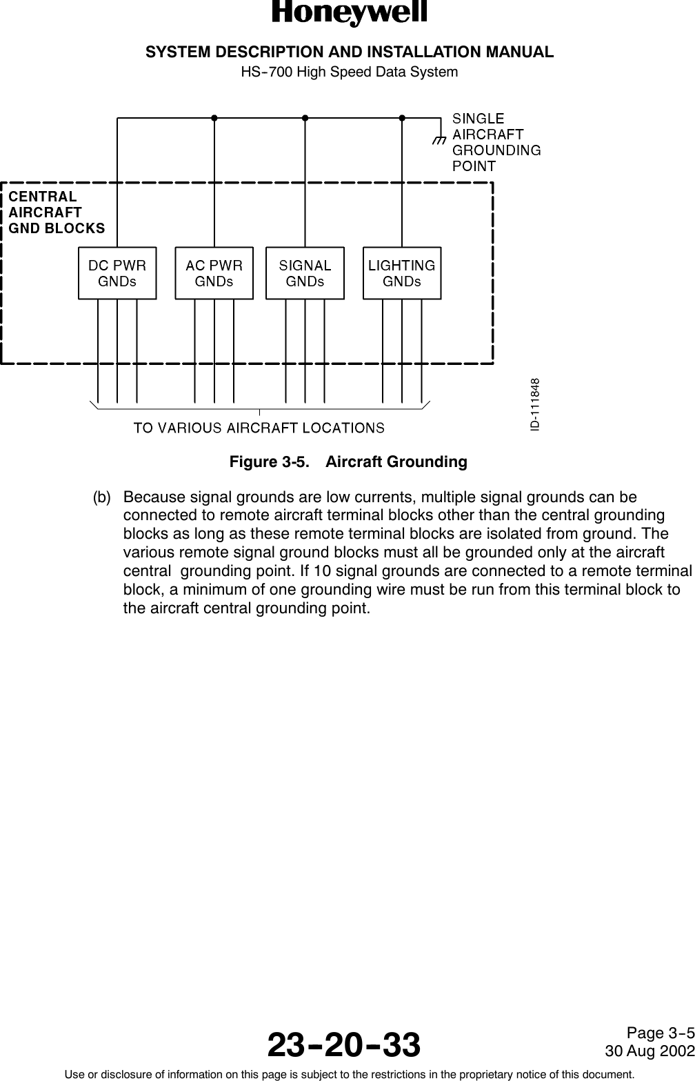 SYSTEM DESCRIPTION AND INSTALLATION MANUALHS--700 High Speed Data System23--20--3330 Aug 2002Use or disclosure of information on this page is subject to the restrictions in the proprietary notice of this document.Page 3--5Figure 3-5. Aircraft Grounding(b) Because signal grounds are low currents, multiple signal grounds can beconnected to remote aircraft terminal blocks other than the central groundingblocks as long as these remote terminal blocks are isolated from ground. Thevarious remote signal ground blocks must all be grounded only at the aircraftcentral grounding point. If 10 signal grounds are connected to a remote terminalblock, a minimum of one grounding wire must be run from this terminal block tothe aircraft central grounding point.