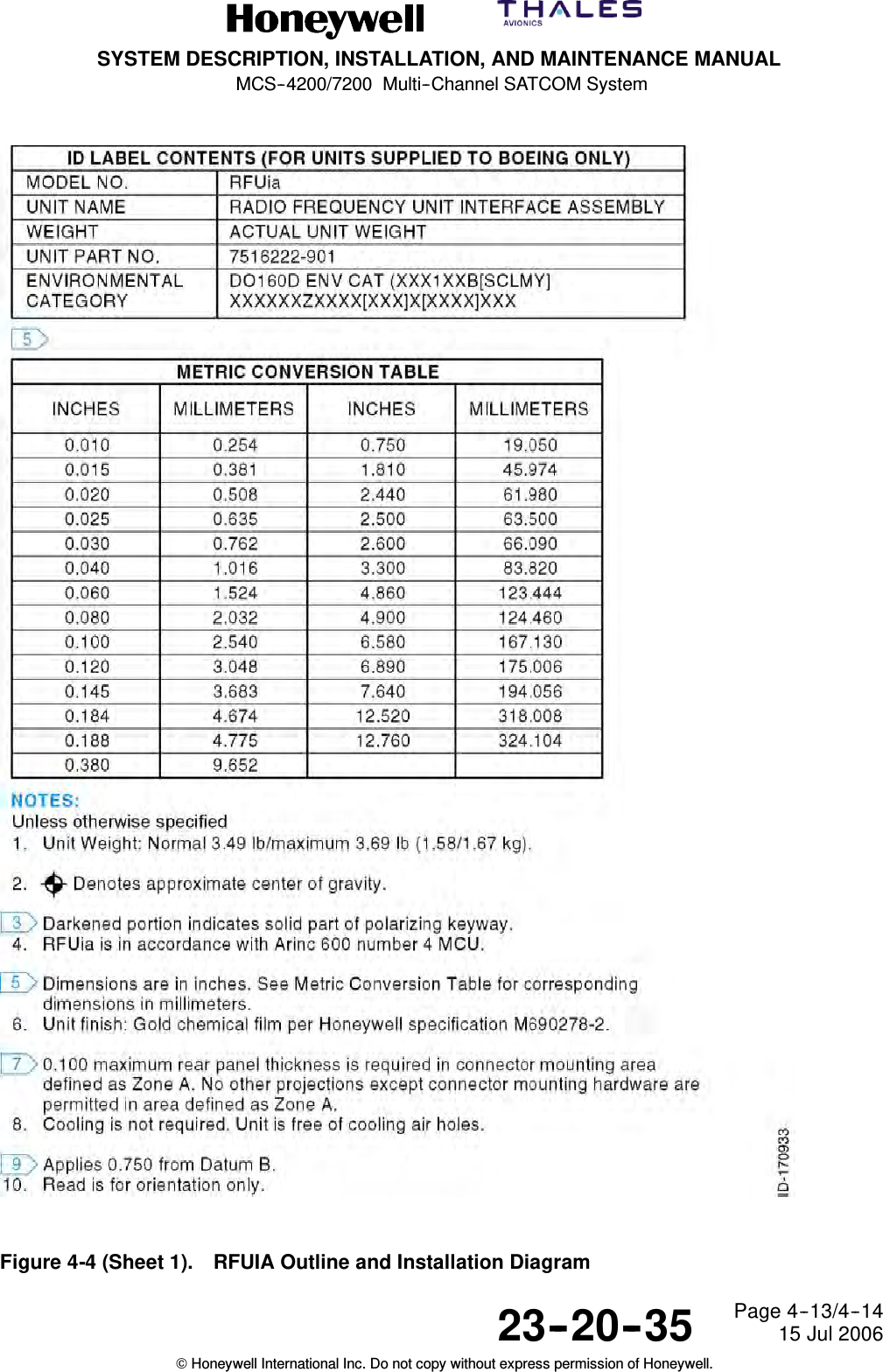SYSTEM DESCRIPTION, INSTALLATION, AND MAINTENANCE MANUALMCS--4200/7200 Multi--Channel SATCOM System23--20--35 15 Jul 2006Honeywell International Inc. Do not copy without express permission of Honeywell.Page 4--13/4--14Figure 4-4 (Sheet 1). RFUIA Outline and Installation Diagram