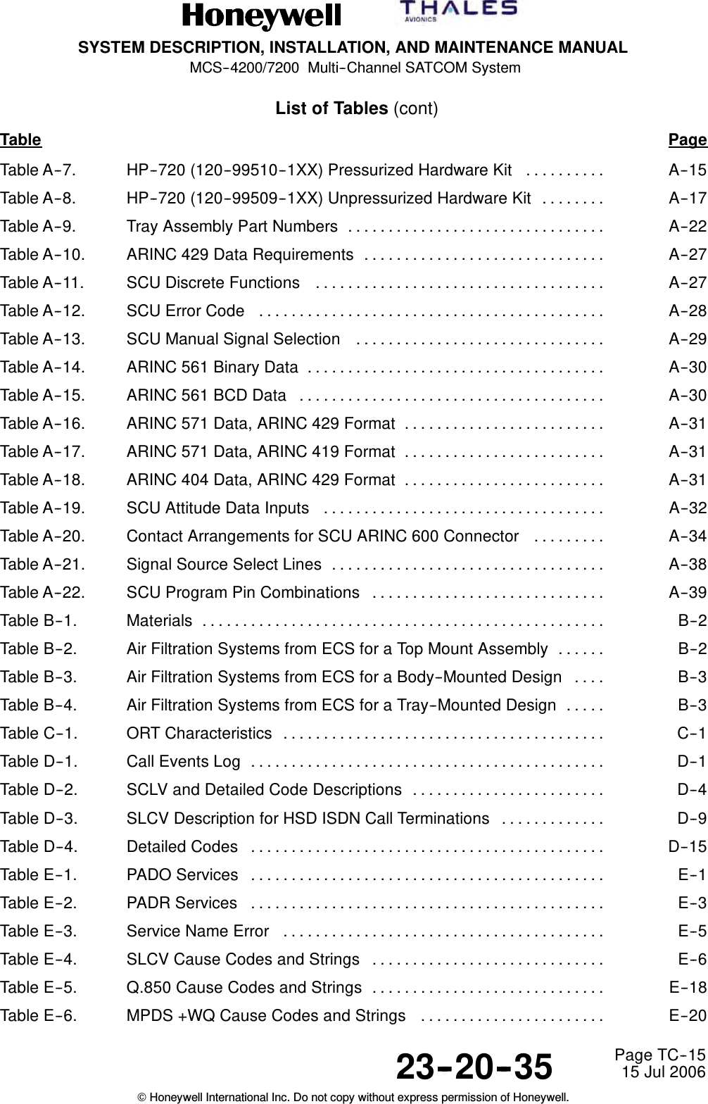 SYSTEM DESCRIPTION, INSTALLATION, AND MAINTENANCE MANUALMCS--4200/7200 Multi--Channel SATCOM System23--20--35 15 Jul 2006Honeywell International Inc. Do not copy without express permission of Honeywell.Page TC--15List of Tables (cont)Table PageTable A--7. HP--720 (120--99510--1XX) Pressurized Hardware Kit A--15..........Table A--8. HP--720 (120--99509--1XX) Unpressurized Hardware Kit A--17........Table A--9. Tray Assembly Part Numbers A--22................................Table A--10. ARINC 429 Data Requirements A--27..............................Table A--11. SCU Discrete Functions A--27....................................Table A--12. SCU Error Code A--28...........................................Table A--13. SCU Manual Signal Selection A--29...............................Table A--14. ARINC 561 Binary Data A--30.....................................Table A--15. ARINC 561 BCD Data A--30......................................Table A--16. ARINC 571 Data, ARINC 429 Format A--31.........................Table A--17. ARINC 571 Data, ARINC 419 Format A--31.........................Table A--18. ARINC 404 Data, ARINC 429 Format A--31.........................Table A--19. SCU Attitude Data Inputs A--32...................................Table A--20. Contact Arrangements for SCU ARINC 600 Connector A--34.........Table A--21. Signal Source Select Lines A--38..................................Table A--22. SCU Program Pin Combinations A--39.............................Table B--1. Materials B--2..................................................Table B--2. Air Filtration Systems from ECS for a Top Mount Assembly B--2......Table B--3. Air Filtration Systems from ECS for a Body--Mounted Design B--3....Table B--4. Air Filtration Systems from ECS for a Tray--Mounted Design B--3.....Table C--1. ORT Characteristics C--1........................................Table D--1. Call Events Log D--1............................................Table D--2. SCLV and Detailed Code Descriptions D--4........................Table D--3. SLCV Description for HSD ISDN Call Terminations D--9.............Table D--4. Detailed Codes D--15............................................Table E--1. PADO Services E--1............................................Table E--2. PADR Services E--3............................................Table E--3. Service Name Error E--5........................................Table E--4. SLCV Cause Codes and Strings E--6.............................Table E--5. Q.850 Cause Codes and Strings E--18.............................Table E--6. MPDS +WQ Cause Codes and Strings E--20.......................