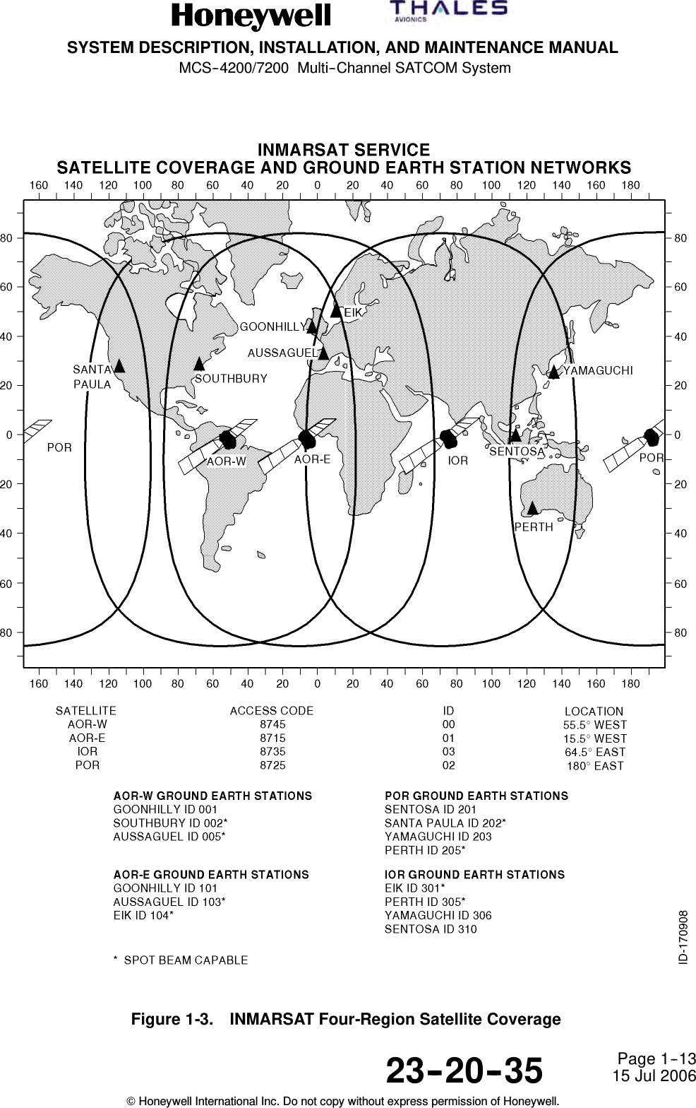 SYSTEM DESCRIPTION, INSTALLATION, AND MAINTENANCE MANUALMCS--4200/7200 Multi--Channel SATCOM System23--20--35 15 Jul 2006Honeywell International Inc. Do not copy without express permission of Honeywell.Page 1--13Figure 1-3. INMARSAT Four-Region Satellite Coverage