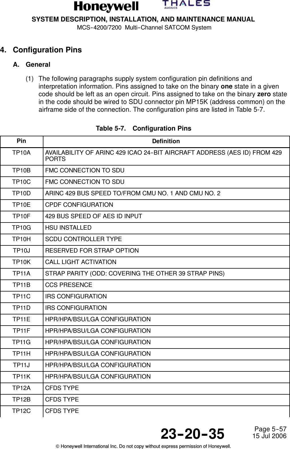 SYSTEM DESCRIPTION, INSTALLATION, AND MAINTENANCE MANUALMCS--4200/7200 Multi--Channel SATCOM System23--20--35 15 Jul 2006Honeywell International Inc. Do not copy without express permission of Honeywell.Page 5--574. Configuration PinsA. General(1) The following paragraphs supply system configuration pin definitions andinterpretation information. Pins assigned to take on the binary one stateinagivencode should be left as an open circuit. Pins assigned to take on the binary zero statein the code should be wired to SDU connector pin MP15K (address common) on theairframe side of the connection. The configuration pins are listed in Table 5-7.Table 5-7. Configuration PinsPin DefinitionTP10A AVAILABILITY OF ARINC 429 ICAO 24--BIT AIRCRAFT ADDRESS (AES ID) FROM 429PORTSTP10B FMC CONNECTION TO SDUTP10C FMC CONNECTION TO SDUTP10D ARINC 429 BUS SPEED TO/FROM CMU NO. 1 AND CMU NO. 2TP10E CPDF CONFIGURATIONTP10F 429 BUS SPEED OF AES ID INPUTTP10G HSU INSTALLEDTP10H SCDU CONTROLLER TYPETP10J RESERVED FOR STRAP OPTIONTP10K CALL LIGHT ACTIVATIONTP11A STRAP PARITY (ODD: COVERING THE OTHER 39 STRAP PINS)TP11B CCS PRESENCETP11C IRS CONFIGURATIONTP11D IRS CONFIGURATIONTP11E HPR/HPA/BSU/LGA CONFIGURATIONTP11F HPR/HPA/BSU/LGA CONFIGURATIONTP11G HPR/HPA/BSU/LGA CONFIGURATIONTP11H HPR/HPA/BSU/LGA CONFIGURATIONTP11J HPR/HPA/BSU/LGA CONFIGURATIONTP11K HPR/HPA/BSU/LGA CONFIGURATIONTP12A CFDS TYPETP12B CFDS TYPETP12C CFDS TYPE