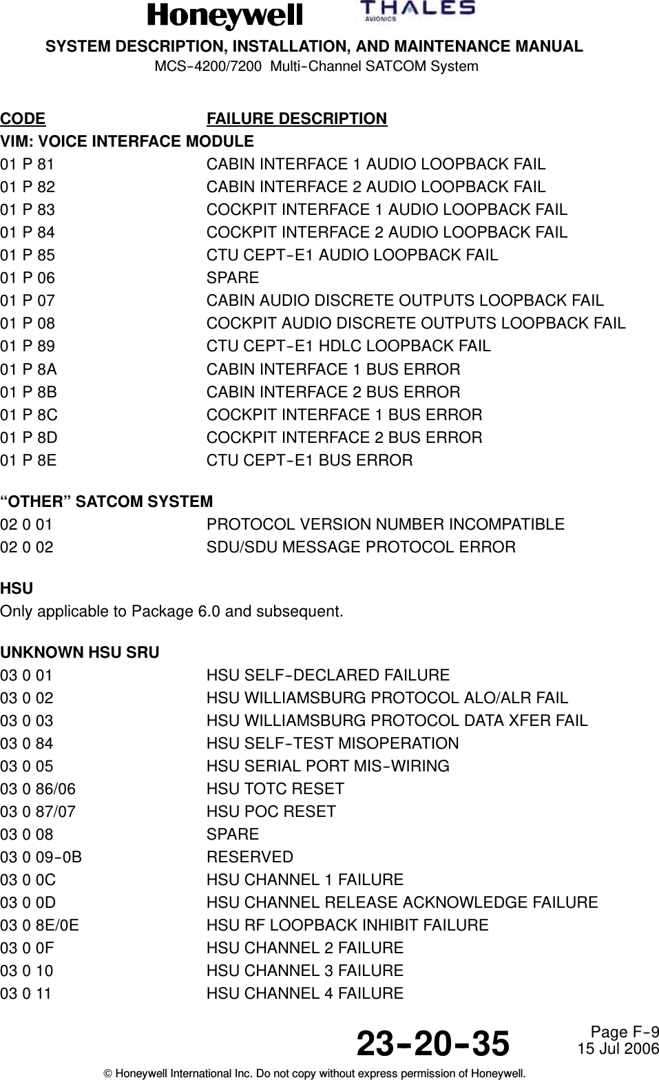 SYSTEM DESCRIPTION, INSTALLATION, AND MAINTENANCE MANUALMCS--4200/7200 Multi--Channel SATCOM System23--20--35 15 Jul 2006Honeywell International Inc. Do not copy without express permission of Honeywell.Page F--9CODE FAILURE DESCRIPTIONVIM: VOICE INTERFACE MODULE01 P 81 CABIN INTERFACE 1 AUDIO LOOPBACK FAIL01 P 82 CABIN INTERFACE 2 AUDIO LOOPBACK FAIL01 P 83 COCKPIT INTERFACE 1 AUDIO LOOPBACK FAIL01 P 84 COCKPIT INTERFACE 2 AUDIO LOOPBACK FAIL01 P 85 CTU CEPT--E1 AUDIO LOOPBACK FAIL01 P 06 SPARE01 P 07 CABIN AUDIO DISCRETE OUTPUTS LOOPBACK FAIL01 P 08 COCKPIT AUDIO DISCRETE OUTPUTS LOOPBACK FAIL01 P 89 CTU CEPT--E1 HDLC LOOPBACK FAIL01 P 8A CABIN INTERFACE 1 BUS ERROR01 P 8B CABIN INTERFACE 2 BUS ERROR01 P 8C COCKPIT INTERFACE 1 BUS ERROR01 P 8D COCKPIT INTERFACE 2 BUS ERROR01 P 8E CTU CEPT--E1 BUS ERROR“OTHER” SATCOM SYSTEM02 0 01 PROTOCOL VERSION NUMBER INCOMPATIBLE02 0 02 SDU/SDU MESSAGE PROTOCOL ERRORHSUOnly applicable to Package 6.0 and subsequent.UNKNOWN HSU SRU03 0 01 HSU SELF--DECLARED FAILURE03 0 02 HSU WILLIAMSBURG PROTOCOL ALO/ALR FAIL03 0 03 HSU WILLIAMSBURG PROTOCOL DATA XFER FAIL03 0 84 HSU SELF--TEST MISOPERATION03 0 05 HSU SERIAL PORT MIS--WIRING03 0 86/06 HSU TOTC RESET03 0 87/07 HSU POC RESET03008 SPARE03 0 09--0B RESERVED03 0 0C HSU CHANNEL 1 FAILURE03 0 0D HSU CHANNEL RELEASE ACKNOWLEDGE FAILURE03 0 8E/0E HSU RF LOOPBACK INHIBIT FAILURE03 0 0F HSU CHANNEL 2 FAILURE03 0 10 HSU CHANNEL 3 FAILURE03 0 11 HSU CHANNEL 4 FAILURE