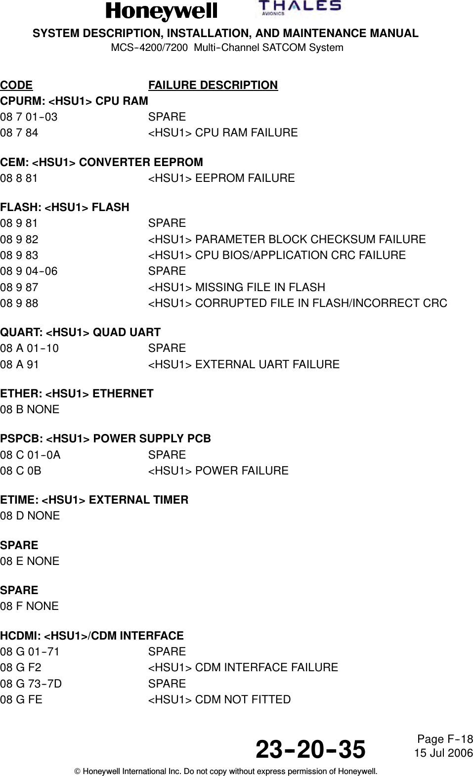 SYSTEM DESCRIPTION, INSTALLATION, AND MAINTENANCE MANUALMCS--4200/7200 Multi--Channel SATCOM System23--20--35 15 Jul 2006Honeywell International Inc. Do not copy without express permission of Honeywell.Page F--18CODE FAILURE DESCRIPTIONCPURM: &lt;HSU1&gt; CPU RAM08701--03 SPARE08 7 84 &lt;HSU1&gt; CPU RAM FAILURECEM: &lt;HSU1&gt; CONVERTER EEPROM08 8 81 &lt;HSU1&gt; EEPROM FAILUREFLASH: &lt;HSU1&gt; FLASH08981 SPARE08 9 82 &lt;HSU1&gt; PARAMETER BLOCK CHECKSUM FAILURE08 9 83 &lt;HSU1&gt; CPU BIOS/APPLICATION CRC FAILURE08904--06 SPARE08 9 87 &lt;HSU1&gt; MISSING FILE IN FLASH08 9 88 &lt;HSU1&gt; CORRUPTED FILE IN FLASH/INCORRECT CRCQUART: &lt;HSU1&gt; QUAD UART08 A 01--10 SPARE08 A 91 &lt;HSU1&gt; EXTERNAL UART FAILUREETHER: &lt;HSU1&gt; ETHERNET08 B NONEPSPCB: &lt;HSU1&gt; POWER SUPPLY PCB08 C 01--0A SPARE08 C 0B &lt;HSU1&gt; POWER FAILUREETIME: &lt;HSU1&gt; EXTERNAL TIMER08 D NONESPARE08 E NONESPARE08 F NONEHCDMI: &lt;HSU1&gt;/CDM INTERFACE08 G 01--71 SPARE08 G F2 &lt;HSU1&gt; CDM INTERFACE FAILURE08 G 73--7D SPARE08 G FE &lt;HSU1&gt; CDM NOT FITTED