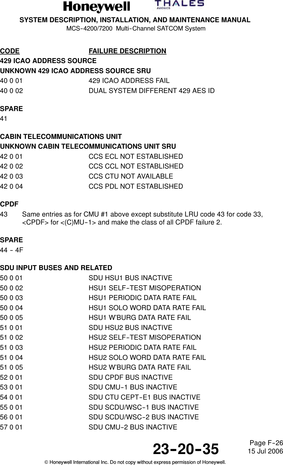 SYSTEM DESCRIPTION, INSTALLATION, AND MAINTENANCE MANUALMCS--4200/7200 Multi--Channel SATCOM System23--20--35 15 Jul 2006Honeywell International Inc. Do not copy without express permission of Honeywell.Page F--26CODE FAILURE DESCRIPTION429 ICAO ADDRESS SOURCEUNKNOWN 429 ICAO ADDRESS SOURCE SRU40 0 01 429 ICAO ADDRESS FAIL40 0 02 DUAL SYSTEM DIFFERENT 429 AES IDSPARE41CABIN TELECOMMUNICATIONS UNITUNKNOWN CABIN TELECOMMUNICATIONS UNIT SRU42 0 01 CCS ECL NOT ESTABLISHED42 0 02 CCS CCL NOT ESTABLISHED42 0 03 CCS CTU NOT AVAILABLE42 0 04 CCS PDL NOT ESTABLISHEDCPDF43 Same entries as for CMU #1 above except substitute LRU code 43 for code 33,&lt;CPDF&gt; for &lt;(C)MU--1&gt; and make the class of all CPDF failure 2.SPARE44 -- 4FSDU INPUT BUSES AND RELATED50 0 01 SDU HSU1 BUS INACTIVE50 0 02 HSU1 SELF--TEST MISOPERATION50 0 03 HSU1 PERIODIC DATA RATE FAIL50004 HSU1SOLOWORDDATARATEFAIL50 0 05 HSU1 W’BURG DATA RATE FAIL51 0 01 SDU HSU2 BUS INACTIVE51 0 02 HSU2 SELF--TEST MISOPERATION51 0 03 HSU2 PERIODIC DATA RATE FAIL51004 HSU2SOLOWORDDATARATEFAIL51 0 05 HSU2 W’BURG DATA RATE FAIL52 0 01 SDU CPDF BUS INACTIVE53 0 01 SDU CMU--1 BUS INACTIVE54 0 01 SDU CTU CEPT--E1 BUS INACTIVE55 0 01 SDU SCDU/WSC--1 BUS INACTIVE56 0 01 SDU SCDU/WSC--2 BUS INACTIVE57 0 01 SDU CMU--2 BUS INACTIVE