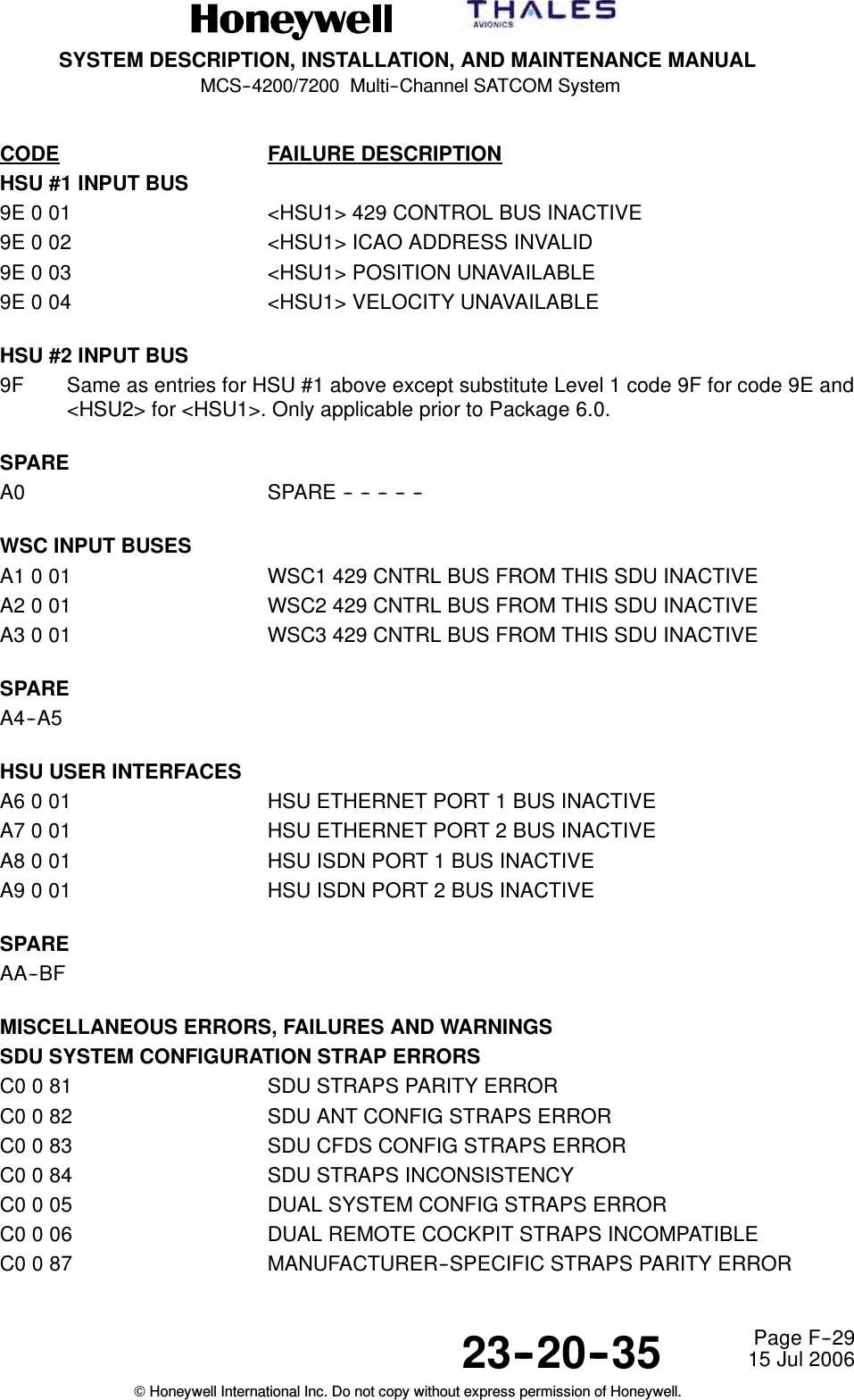 SYSTEM DESCRIPTION, INSTALLATION, AND MAINTENANCE MANUALMCS--4200/7200 Multi--Channel SATCOM System23--20--35 15 Jul 2006Honeywell International Inc. Do not copy without express permission of Honeywell.Page F--29CODE FAILURE DESCRIPTIONHSU #1 INPUT BUS9E 0 01 &lt;HSU1&gt; 429 CONTROL BUS INACTIVE9E 0 02 &lt;HSU1&gt; ICAO ADDRESS INVALID9E 0 03 &lt;HSU1&gt; POSITION UNAVAILABLE9E 0 04 &lt;HSU1&gt; VELOCITY UNAVAILABLEHSU #2 INPUT BUS9F Same as entries for HSU #1 above except substitute Level 1 code 9F for code 9E and&lt;HSU2&gt; for &lt;HSU1&gt;. Only applicable prior to Package 6.0.SPAREA0 SPARE----------WSC INPUT BUSESA1 0 01 WSC1 429 CNTRL BUS FROM THIS SDU INACTIVEA2 0 01 WSC2 429 CNTRL BUS FROM THIS SDU INACTIVEA3 0 01 WSC3 429 CNTRL BUS FROM THIS SDU INACTIVESPAREA4--A5HSU USER INTERFACESA6 0 01 HSU ETHERNET PORT 1 BUS INACTIVEA7 0 01 HSU ETHERNET PORT 2 BUS INACTIVEA8 0 01 HSU ISDN PORT 1 BUS INACTIVEA9 0 01 HSU ISDN PORT 2 BUS INACTIVESPAREAA--BFMISCELLANEOUS ERRORS, FAILURES AND WARNINGSSDU SYSTEM CONFIGURATION STRAP ERRORSC0 0 81 SDU STRAPS PARITY ERRORC0 0 82 SDU ANT CONFIG STRAPS ERRORC0 0 83 SDU CFDS CONFIG STRAPS ERRORC0 0 84 SDU STRAPS INCONSISTENCYC0 0 05 DUAL SYSTEM CONFIG STRAPS ERRORC0 0 06 DUAL REMOTE COCKPIT STRAPS INCOMPATIBLEC0 0 87 MANUFACTURER--SPECIFIC STRAPS PARITY ERROR