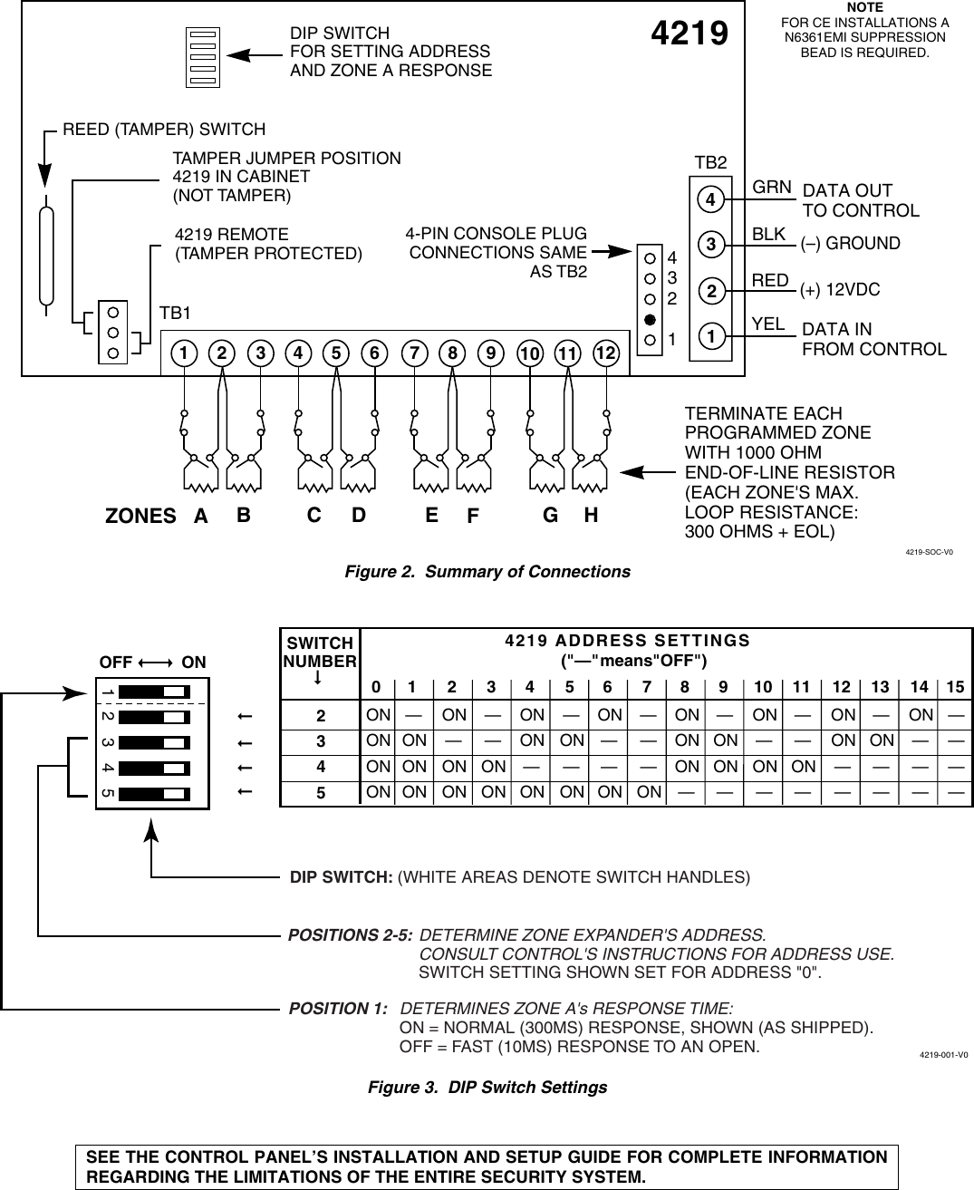 Page 2 of 4 - Honeywell Honeywell-4219-Ademco-8-Zone-Expander-Setup-Guide- ManualsLib - Makes It Easy To Find Manuals Online!  Honeywell-4219-ademco-8-zone-expander-setup-guide