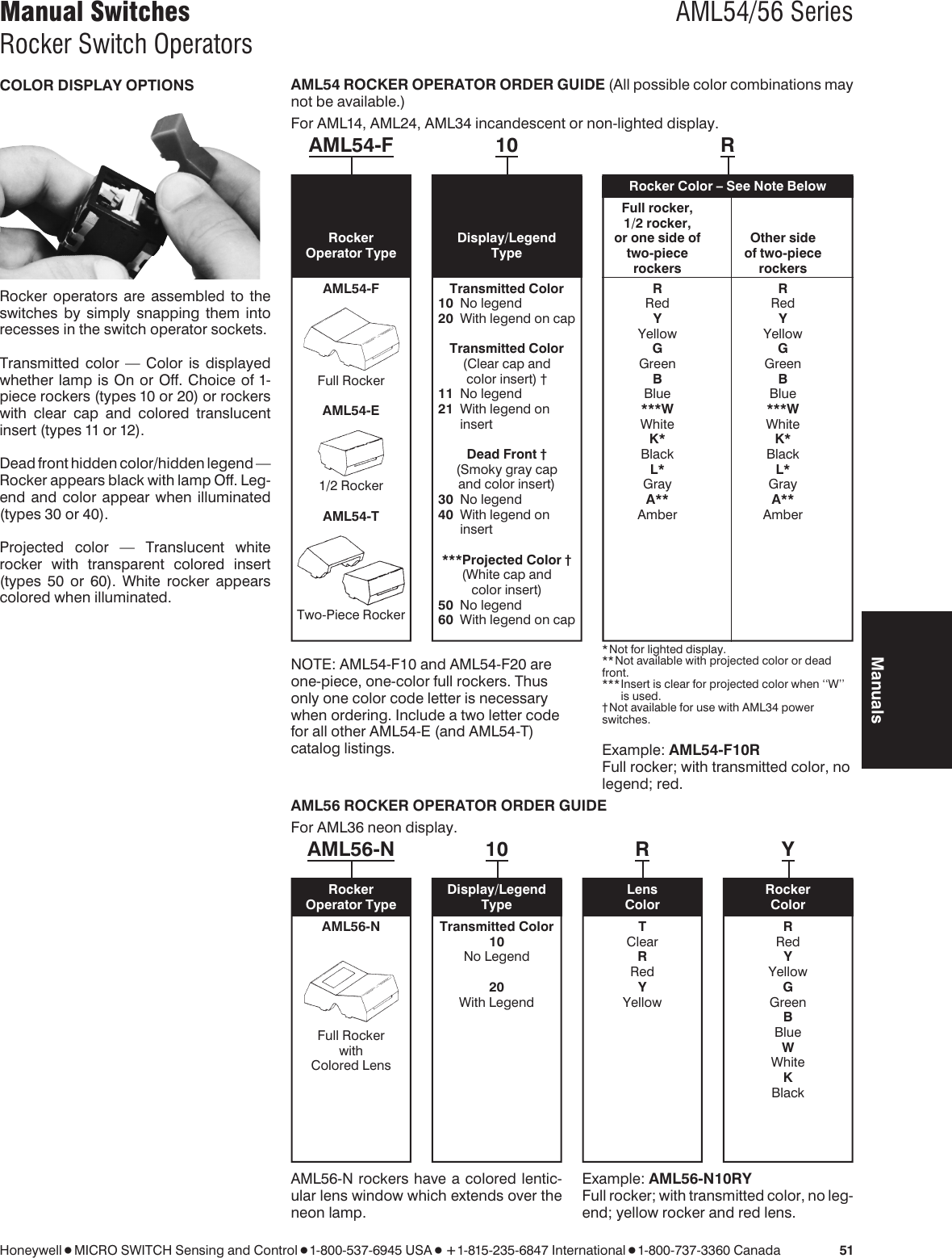 Page 1 of 4 - Honeywell Honeywell-Aml54-Series-Users-Manual- AML 54 And 56 Series Rocker Switch Operators  Honeywell-aml54-series-users-manual