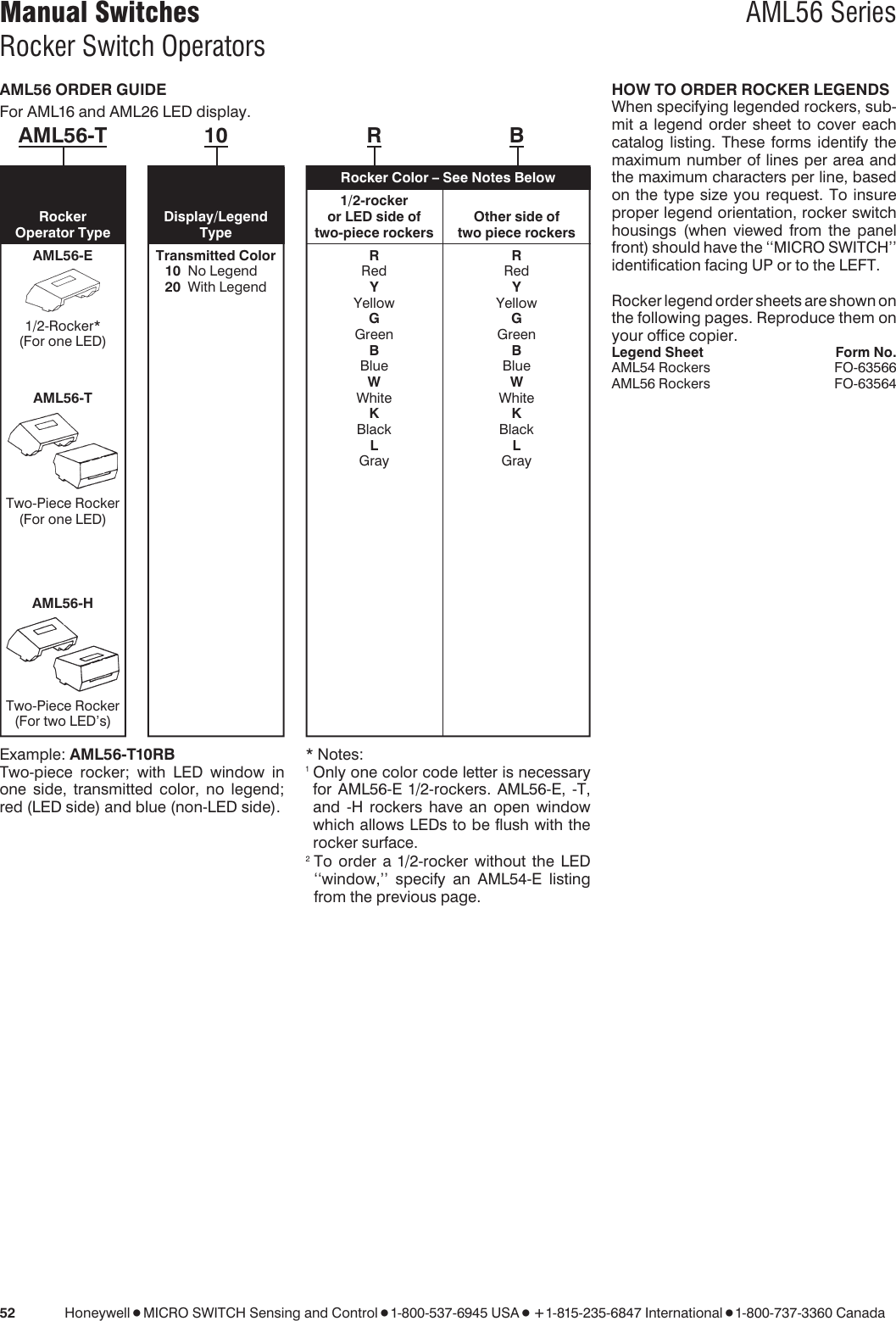 Page 2 of 4 - Honeywell Honeywell-Aml54-Series-Users-Manual- AML 54 And 56 Series Rocker Switch Operators  Honeywell-aml54-series-users-manual