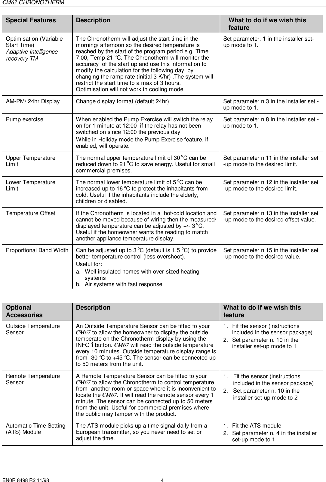 Page 4 of 7 - Honeywell Honeywell-Chronotherm-Cm67-Users-Manual EN0R8498