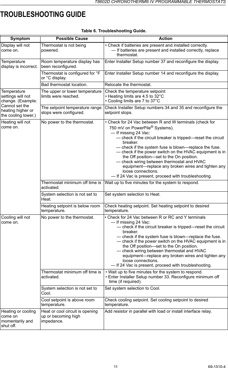 Page 11 of 12 - Honeywell Honeywell-Chronotherm-Iv-T8602D-Users-Manual- 69-1510-4  Honeywell-chronotherm-iv-t8602d-users-manual