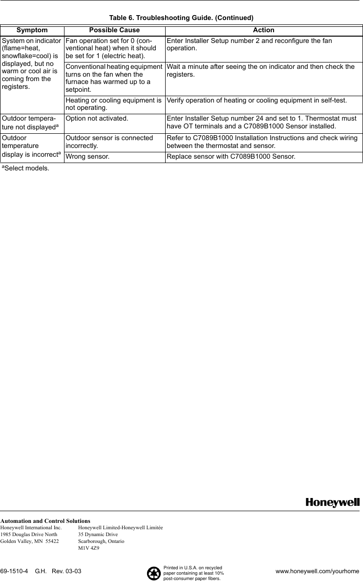 Page 12 of 12 - Honeywell Honeywell-Chronotherm-Iv-T8602D-Users-Manual- 69-1510-4  Honeywell-chronotherm-iv-t8602d-users-manual
