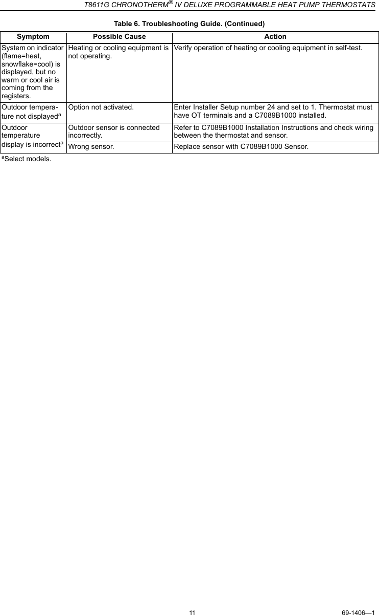 Page 11 of 12 - Honeywell Honeywell-Chronotherm-Iv-T8611G-Users-Manual- 69-1406 - T8611G Chronotherm® IV Deluxe Programmable Heat Pump Thermostat  Honeywell-chronotherm-iv-t8611g-users-manual