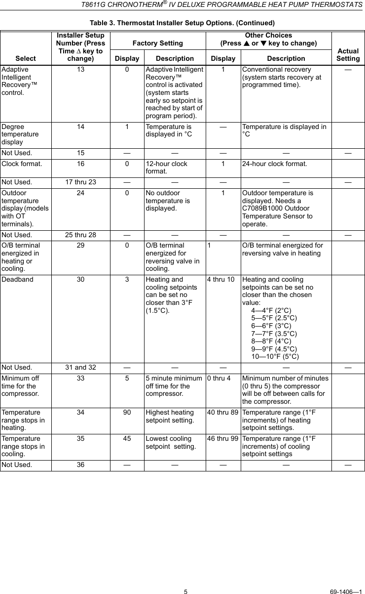 Page 5 of 12 - Honeywell Honeywell-Chronotherm-Iv-T8611G-Users-Manual- 69-1406 - T8611G Chronotherm® IV Deluxe Programmable Heat Pump Thermostat  Honeywell-chronotherm-iv-t8611g-users-manual