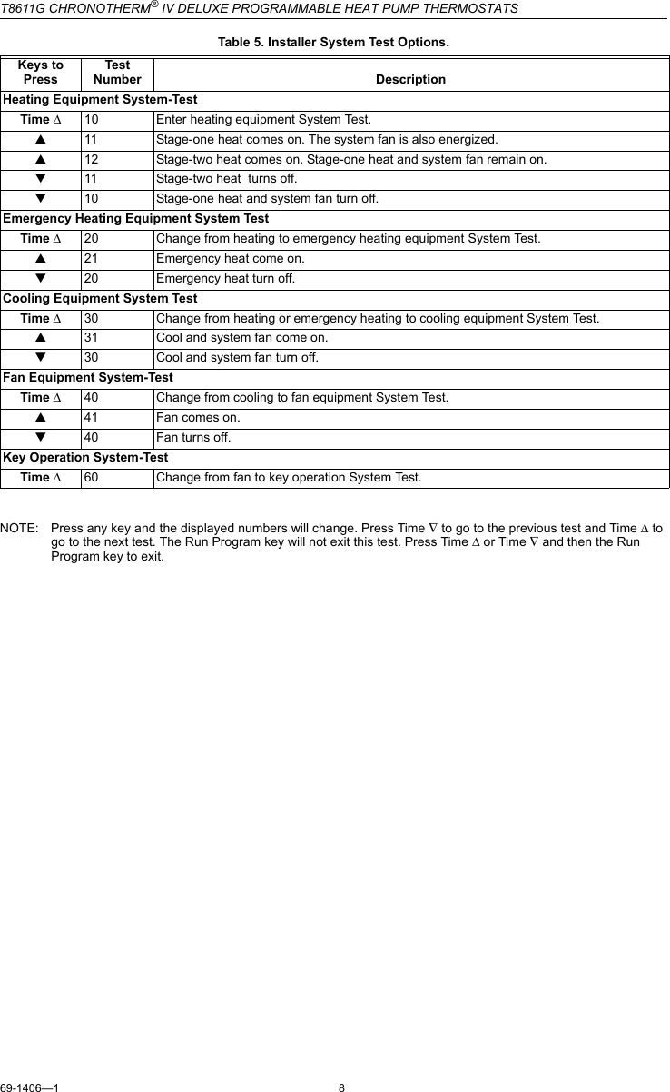 Page 8 of 12 - Honeywell Honeywell-Chronotherm-Iv-T8611G-Users-Manual- 69-1406 - T8611G Chronotherm® IV Deluxe Programmable Heat Pump Thermostat  Honeywell-chronotherm-iv-t8611g-users-manual