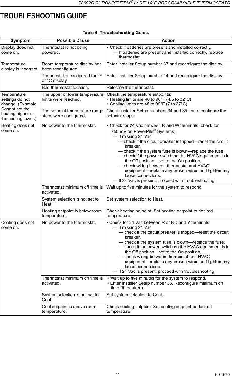 Page 11 of 12 - Honeywell Honeywell-Chronotherm-T8602C-Users-Manual- 69-1670 - T8602C Chronotherm® IV Deluxe Programmable Thermostats  Honeywell-chronotherm-t8602c-users-manual