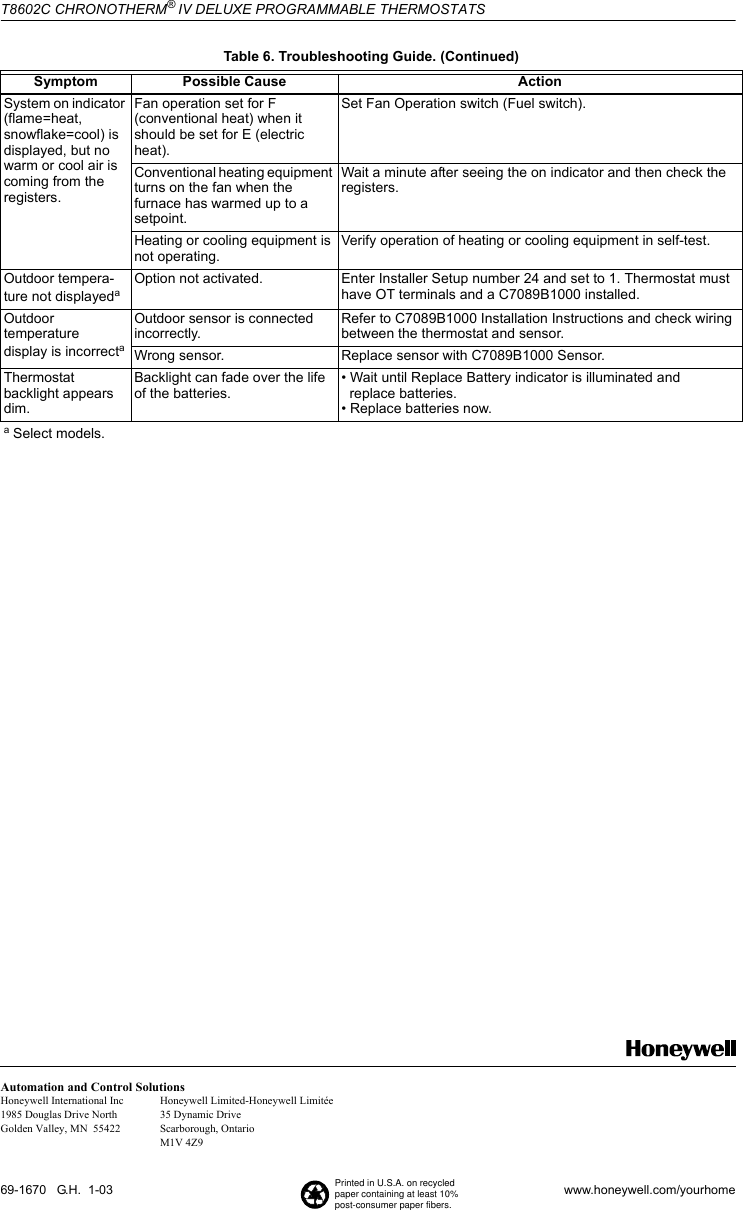 Page 12 of 12 - Honeywell Honeywell-Chronotherm-T8602C-Users-Manual- 69-1670 - T8602C Chronotherm® IV Deluxe Programmable Thermostats  Honeywell-chronotherm-t8602c-users-manual