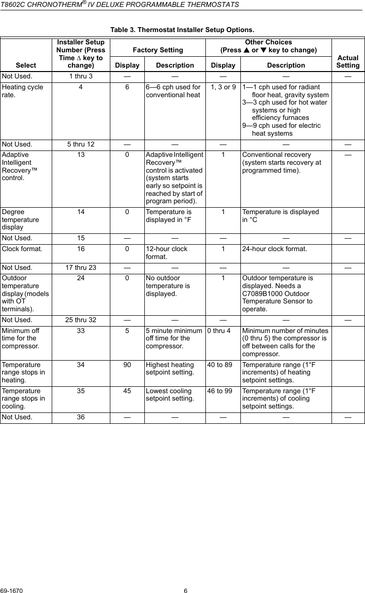 Page 6 of 12 - Honeywell Honeywell-Chronotherm-T8602C-Users-Manual- 69-1670 - T8602C Chronotherm® IV Deluxe Programmable Thermostats  Honeywell-chronotherm-t8602c-users-manual