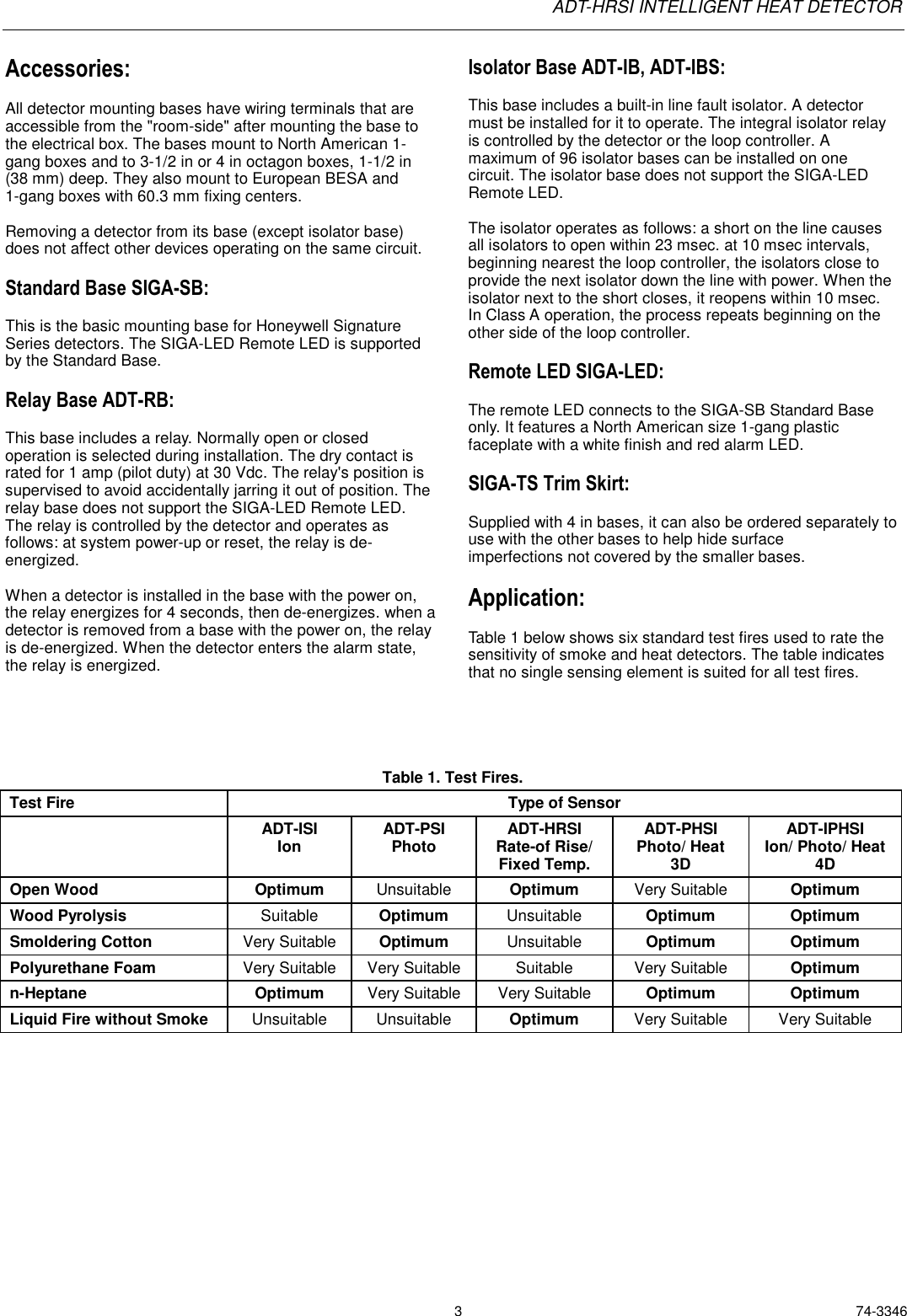 Page 3 of 4 - Honeywell Honeywell-Excel-Adt-Hrsi-Users-Manual- 74-3346 - ADT-HRSI Intelligent Heat Detector  Honeywell-excel-adt-hrsi-users-manual