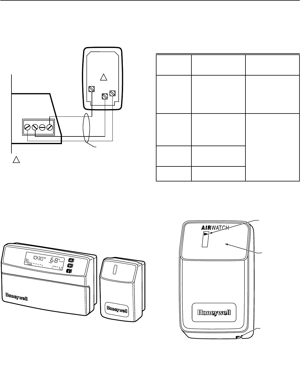 Honeywell F300E Users Manual 68 0240 Electronic Air Cleaner