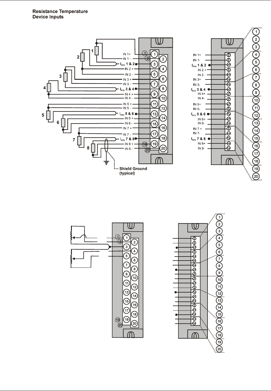 Honeywell Hc900 Users Manual Controllers