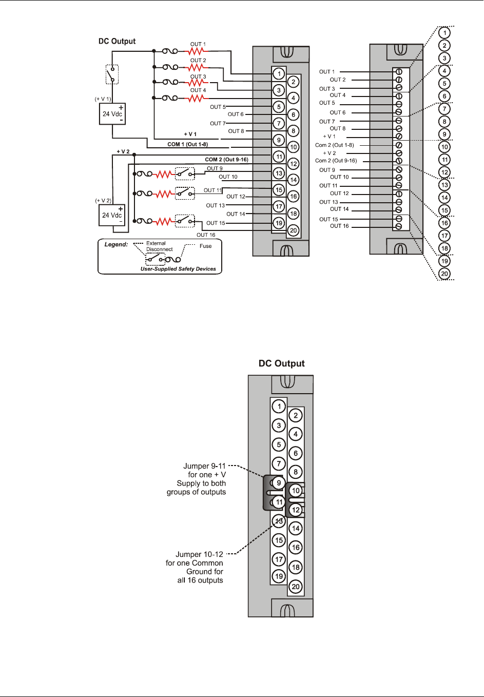 Honeywell Hc900 Users Manual Controllers