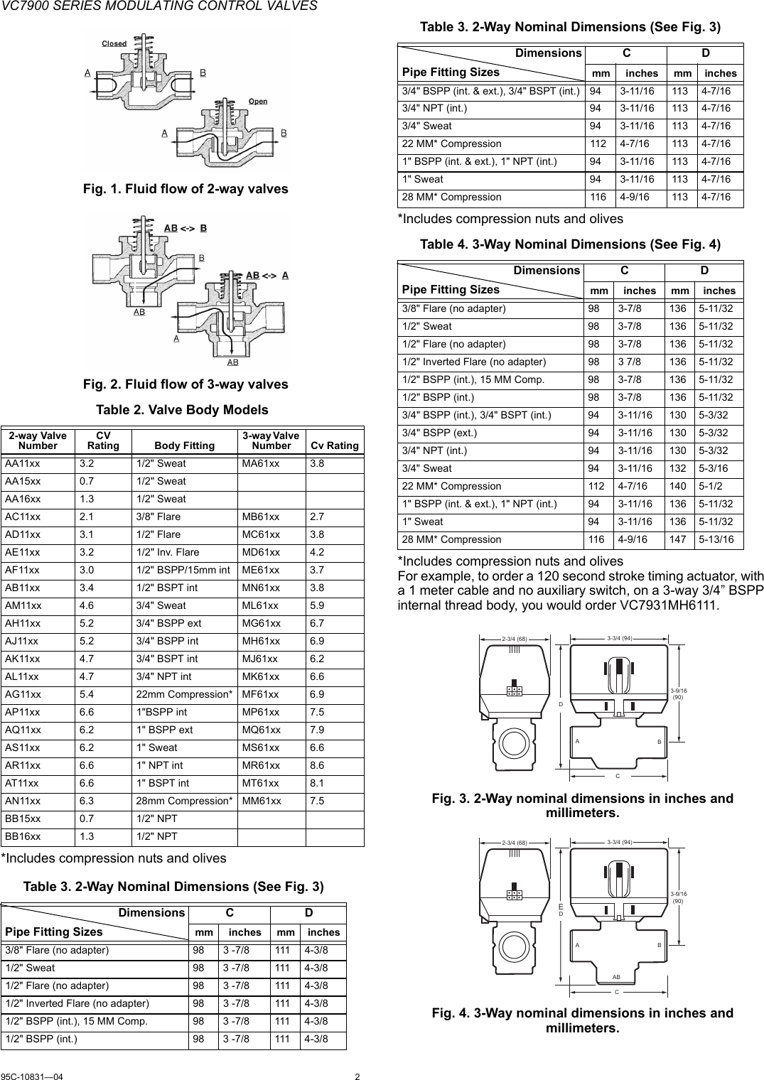 Page 2 of 4 - Honeywell Honeywell-Honeywell-Automobile-Parts-Vc7900-Users-Manual- 95C-10831_A. VC7900 Series Modulating Control Valves  Honeywell-honeywell-automobile-parts-vc7900-users-manual