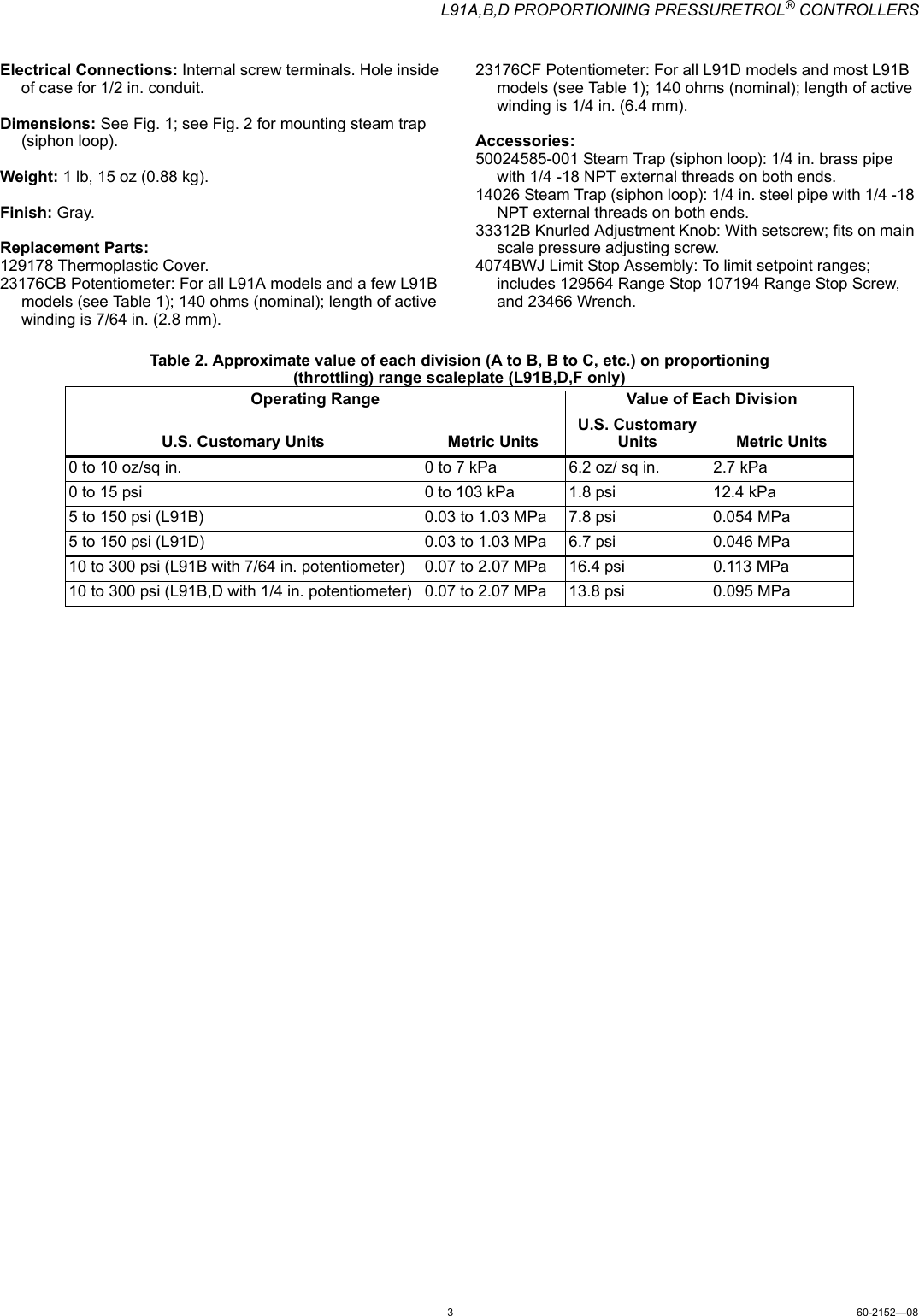 Page 3 of 12 - Honeywell Honeywell-Honeywell-Boiler-L91B-Users-Manual- 60-2152_B  Honeywell-honeywell-boiler-l91b-users-manual