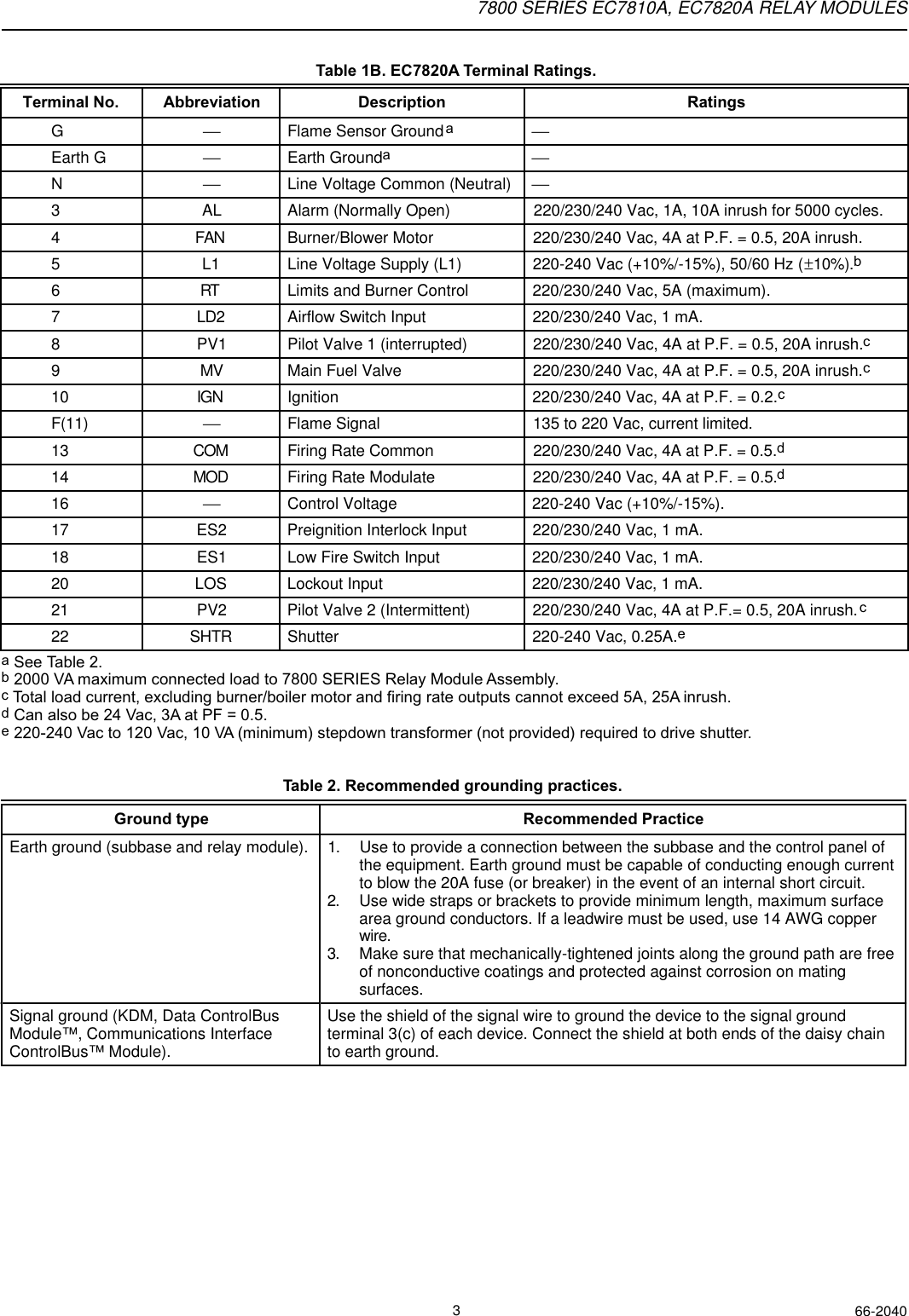 Page 3 of 8 - Honeywell Honeywell-Honeywell-Burner-Ec7820A-Users-Manual- 66-2040 - 7800 Series EC7810A, EC7820A Relay Modules  Honeywell-honeywell-burner-ec7820a-users-manual