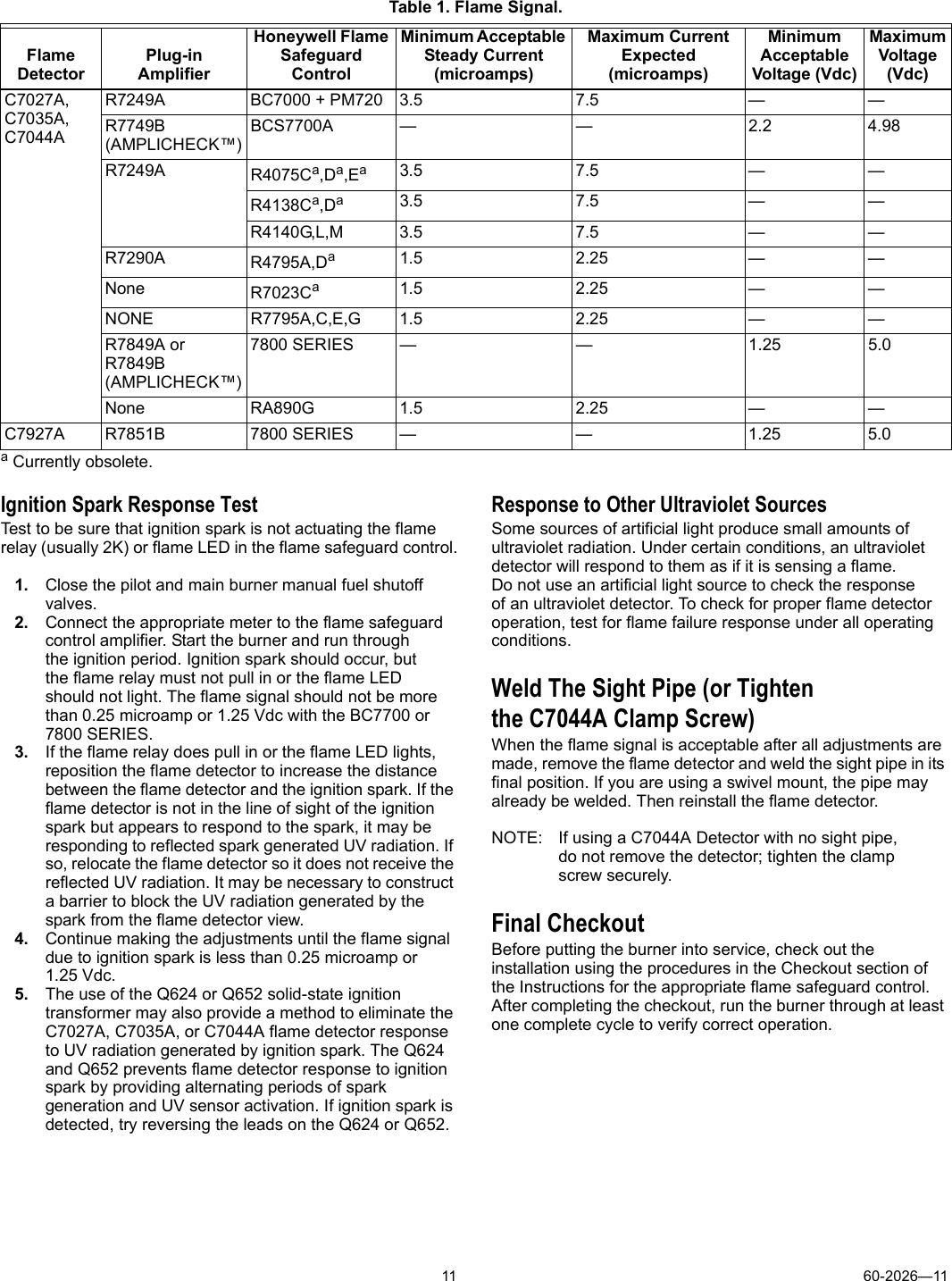 Page 11 of 12 - Honeywell Honeywell-Honeywell-Carbon-Monoxide-Alarm-C7035-Users-Manual- C7027A, C7035, C7044A, C7927A MINIPEEPER ULTRAVIOLET FLAME DETECTORS  Honeywell-honeywell-carbon-monoxide-alarm-c7035-users-manual