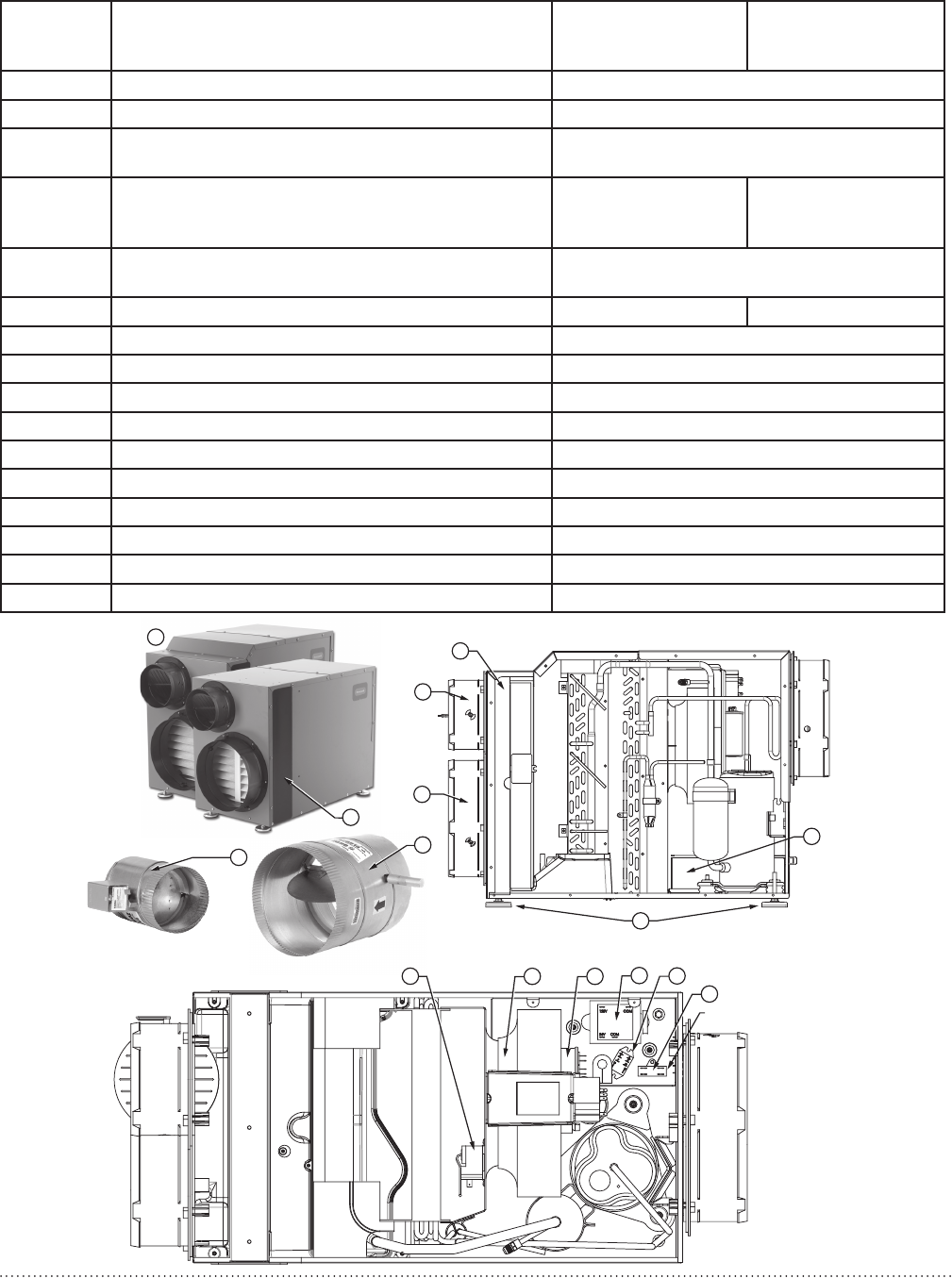 Honeywell Dehumidifier Dr90 Users Manual 69 2690EFS 04 TrueDRY™ DR90/DR120