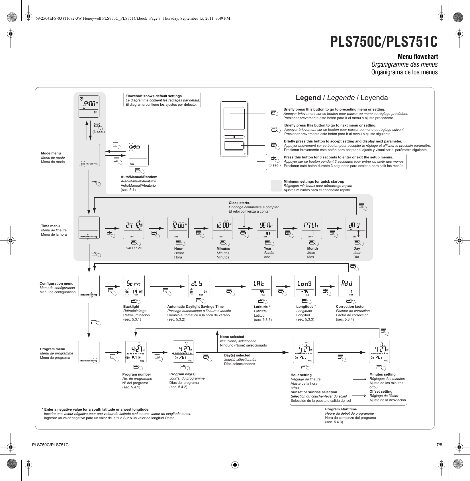 Page 7 of 8 - Honeywell Honeywell-Honeywell-Home-Theater-Screen-Pls750C-Users-Manual- 69-2504EFS-03 (TI072-3W PLS750C_PLS751C)  Honeywell-honeywell-home-theater-screen-pls750c-users-manual