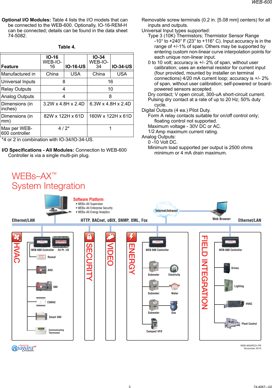 Page 3 of 4 - Honeywell Honeywell-Honeywell-Life-Jacket-Web-600-Users-Manual- 74-4067_B WEB-600 S  Honeywell-honeywell-life-jacket-web-600-users-manual