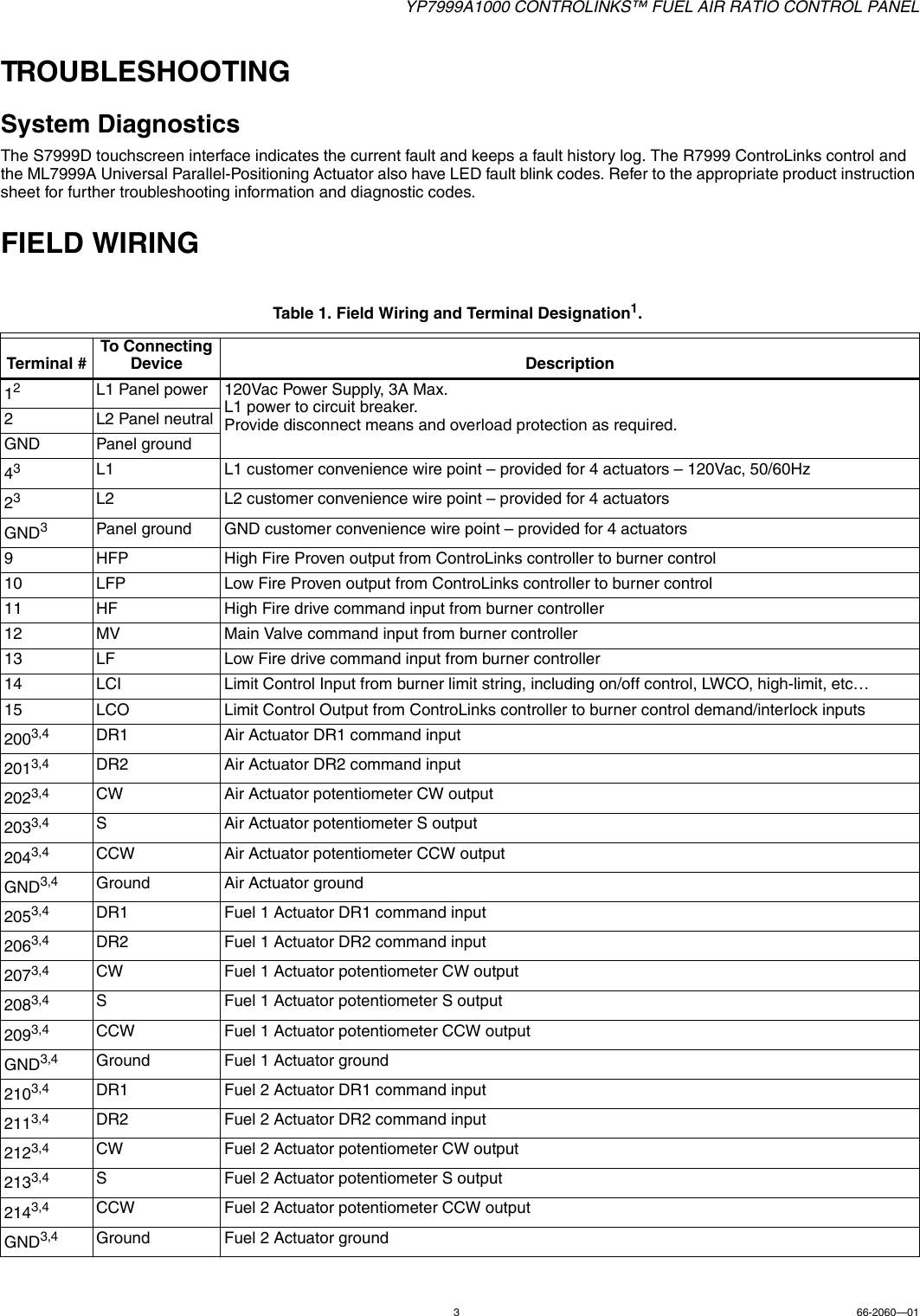 Page 3 of 8 - Honeywell Honeywell-Honeywell-Marine-Instruments-Yp7999A1000-Users-Manual- 66-2060—01 - YP7999A1000 ControLinks™ Fuel Air Ratio Control Panel  Honeywell-honeywell-marine-instruments-yp7999a1000-users-manual