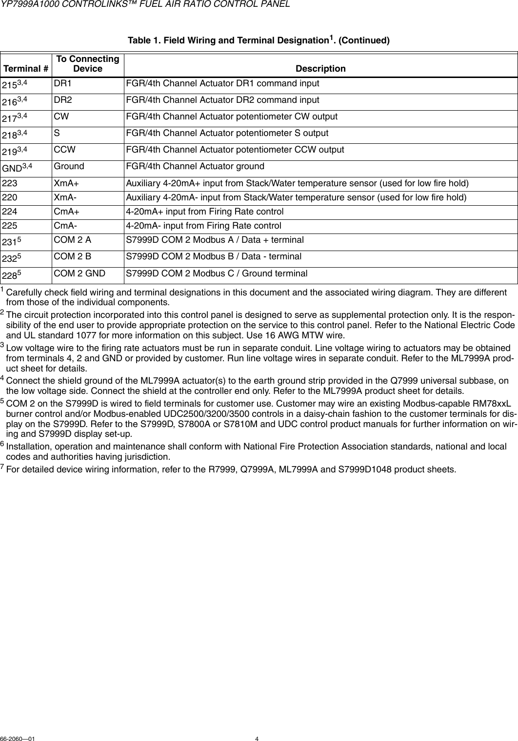 Page 4 of 8 - Honeywell Honeywell-Honeywell-Marine-Instruments-Yp7999A1000-Users-Manual- 66-2060—01 - YP7999A1000 ControLinks™ Fuel Air Ratio Control Panel  Honeywell-honeywell-marine-instruments-yp7999a1000-users-manual