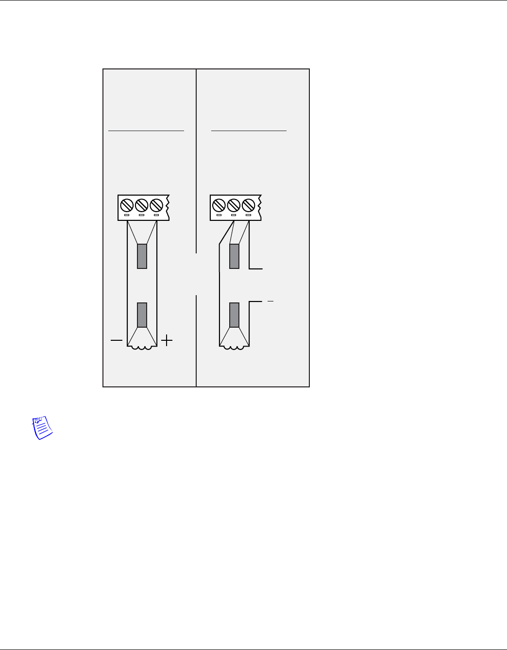 Honeywell Network Hardware Netaxs 123 Users Manual NetAXS_123_Standard