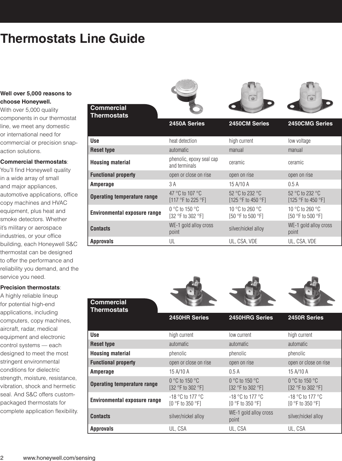 Page 2 of 10 - Honeywell Honeywell-Honeywell-Thermostat-2450A-Users-Manual-  Honeywell-honeywell-thermostat-2450a-users-manual