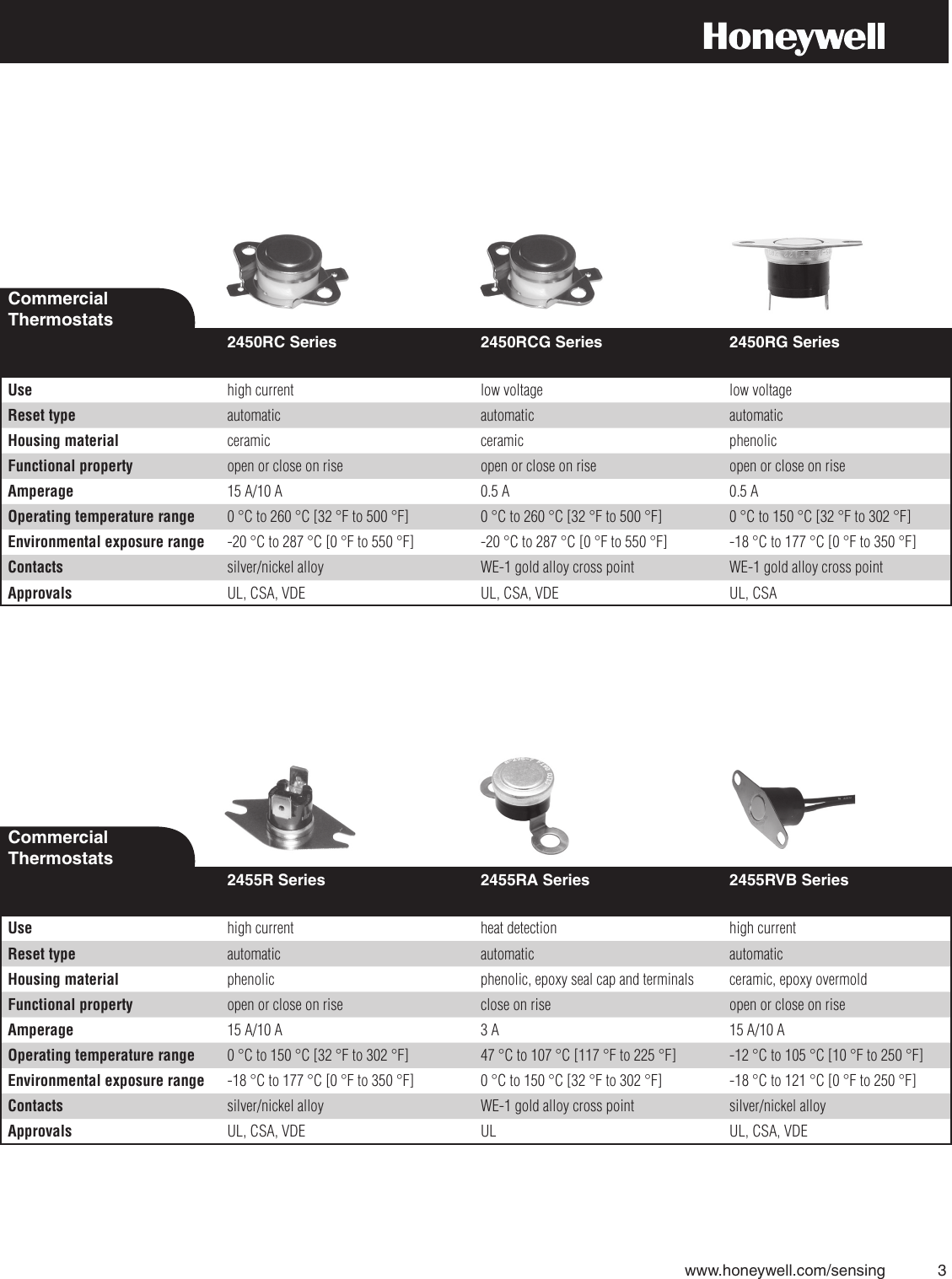 Page 3 of 10 - Honeywell Honeywell-Honeywell-Thermostat-2450A-Users-Manual-  Honeywell-honeywell-thermostat-2450a-users-manual