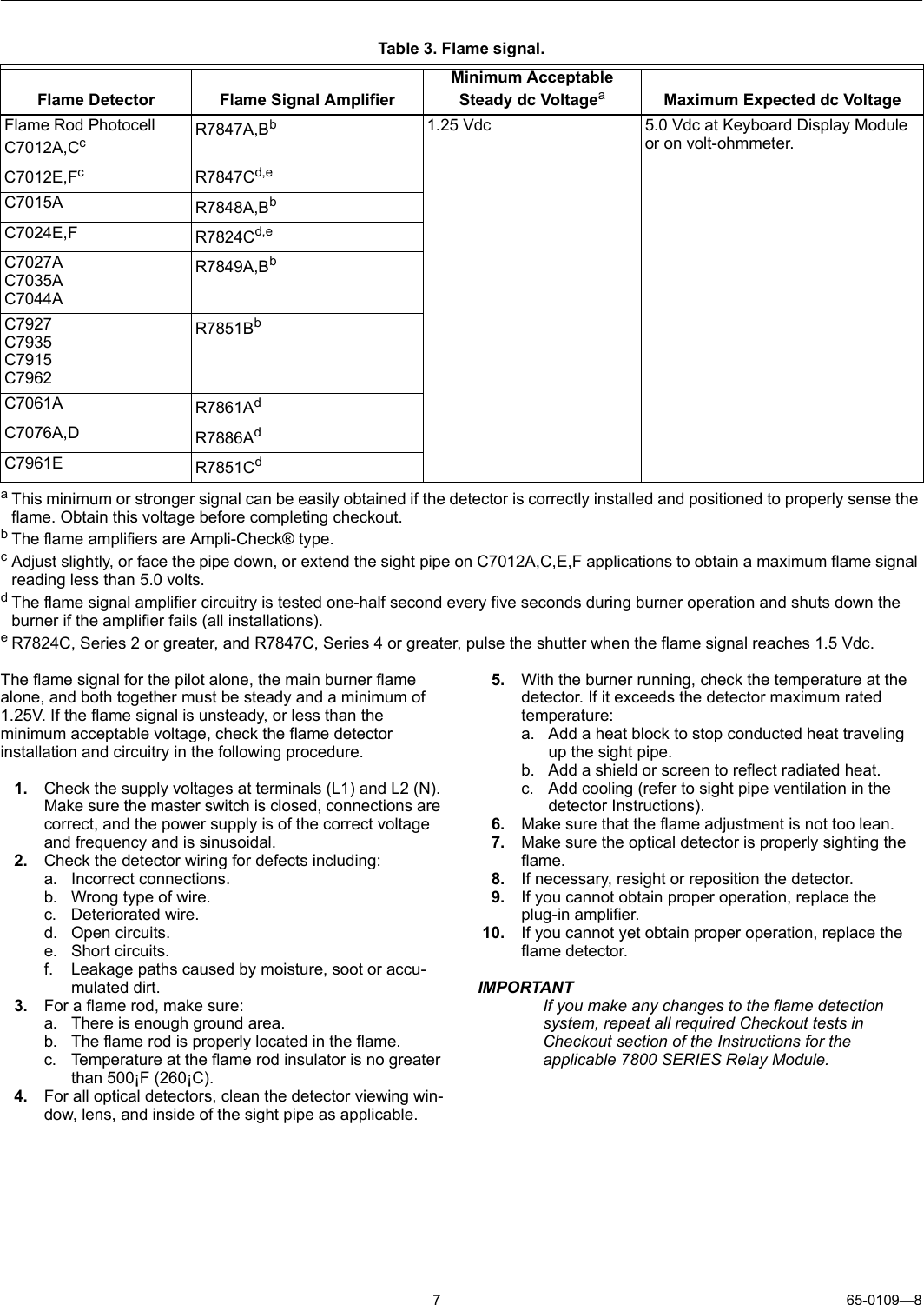 Page 7 of 8 - Honeywell Honeywell-Honeywell-Thermostat-R7847-Users-Manual- 65-0109 - R7824, R7847, R7848, R7849,R7851,R7861, R7886 Amplifiers Fir 7800 SERIES Relay Es  Honeywell-honeywell-thermostat-r7847-users-manual