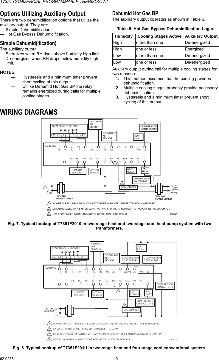 Page 10 of 12 - Honeywell Honeywell-Honeywell-Thermostat-T7351-Users-Manual- 62-0258 - T7351 Commercial Programmable Thermostat  Honeywell-honeywell-thermostat-t7351-users-manual