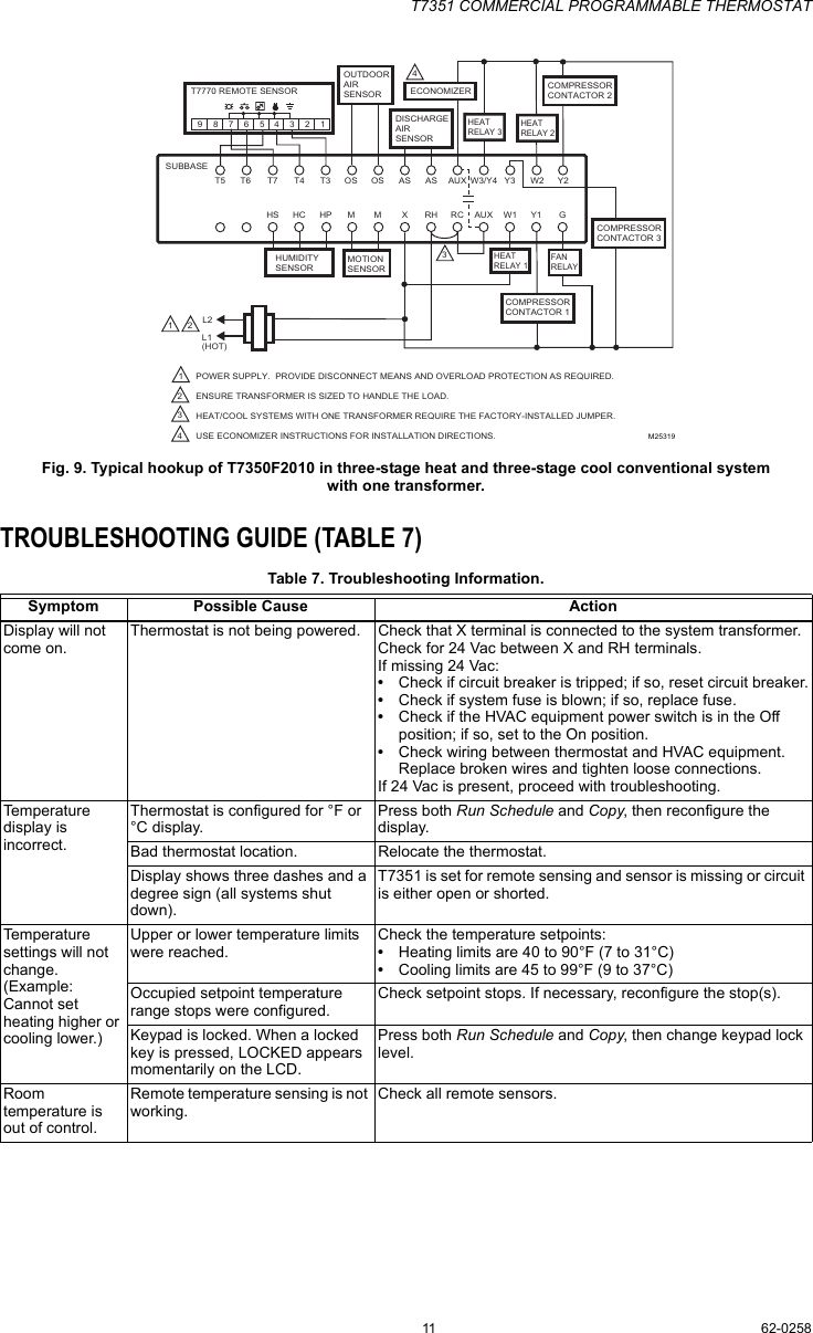 Page 11 of 12 - Honeywell Honeywell-Honeywell-Thermostat-T7351-Users-Manual- 62-0258 - T7351 Commercial Programmable Thermostat  Honeywell-honeywell-thermostat-t7351-users-manual